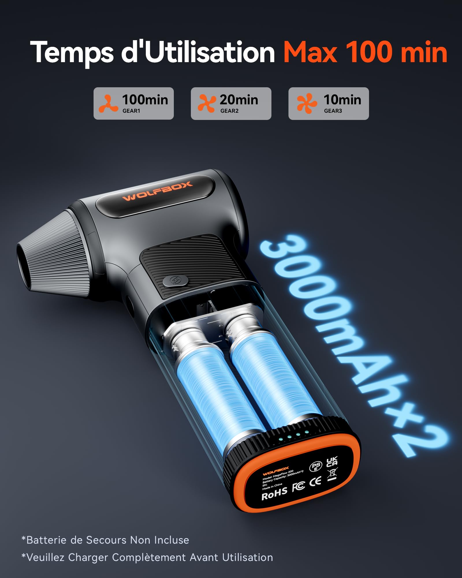 WOLFBOX MF200 Souffleur Air Comprimé avec Batterie Amovible, Mini Souffleur Sans Fil Puissant 3 Vitesses, Souffleur PC Dépoussiérant pour Clavier, Voiture, Maison
