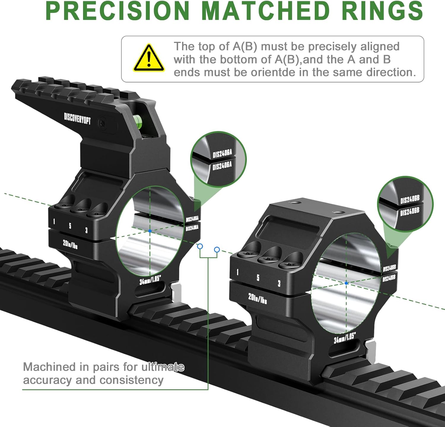 Heavy Duty Scope Rings-7075 Aluminum Precision Lapped Picatinny Mount with Bubble Level, Picatinny Rail, for Rifle Scope Mounting