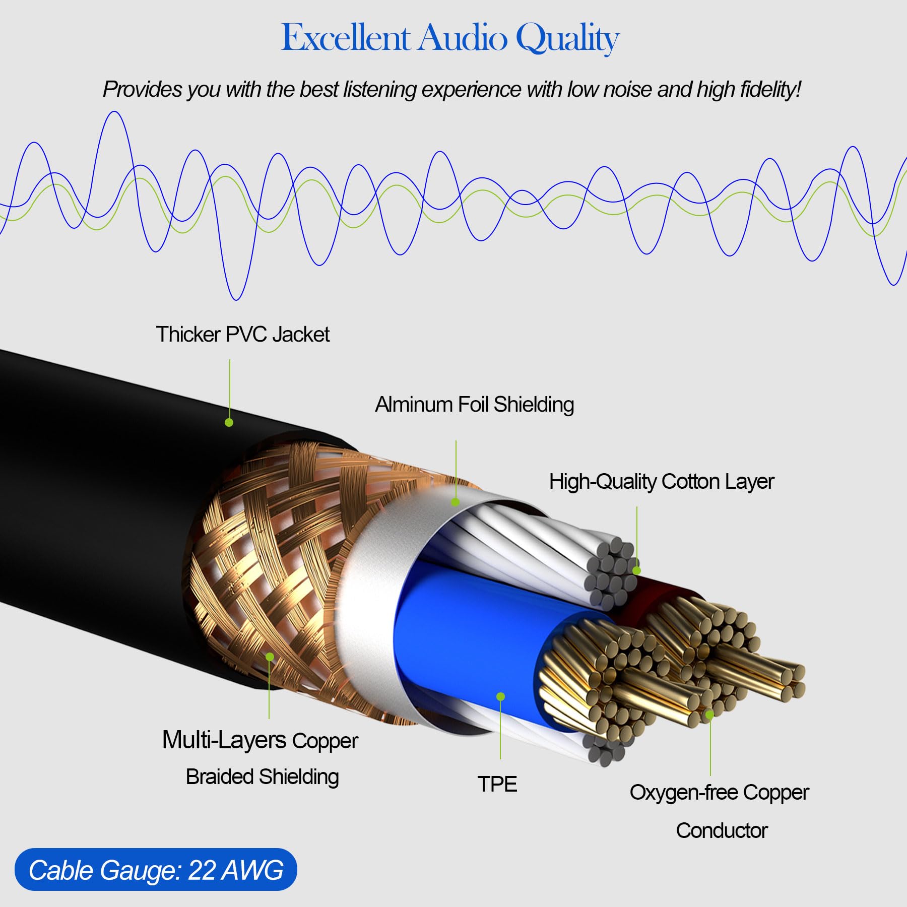 tisino Cable de micrófono XLR a XLR, paquete de 6 cables de micrófono XLR macho a hembra multicolor con conector XLR de 3 pines, cable XLR equilibrado para estudio de grabación, podcast, mezclador de