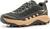 Speed Strike 2 Waterproof 1