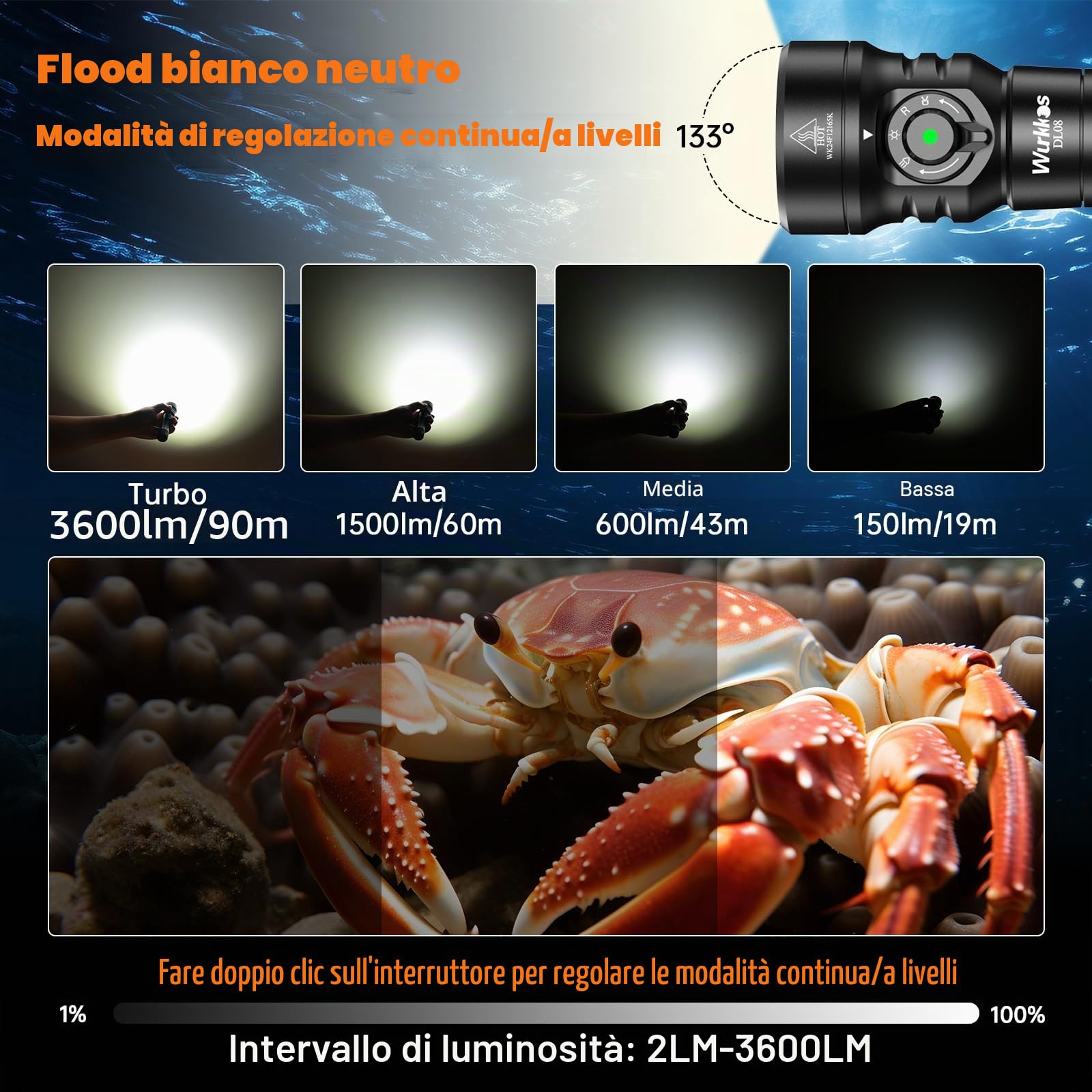 Wurkkos DL08 - Lampada subacquea 3600 lumen, portata 274 metri, luce rossa e UV, dimmerabile, modalità spot e inondazione, ricaricabile tipo C, IPX8 CRI 90