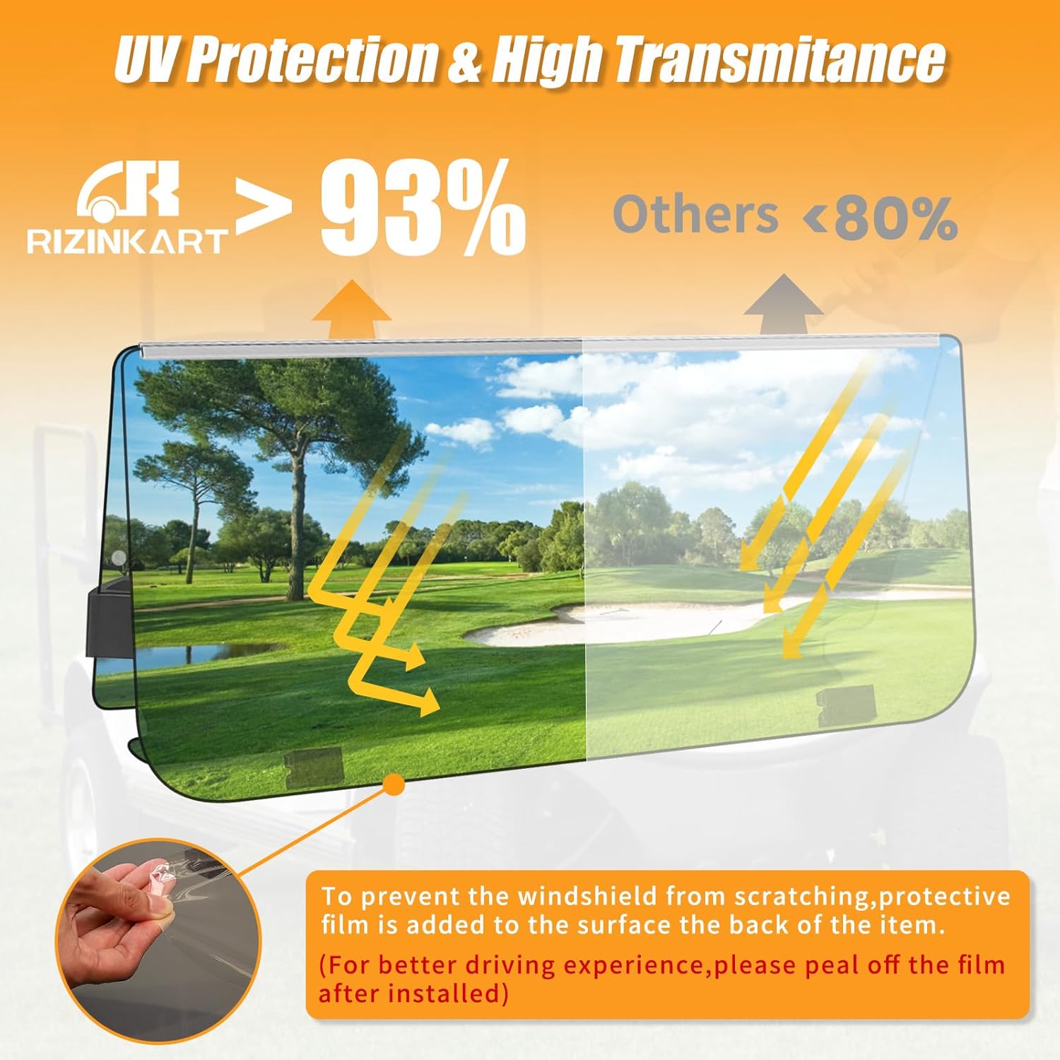 Golf Cart Windshield for Yamaha G22,Customize 5MM Thicken Windshield Replacement Fits 2003-2006 Yamaha G22 Gas and Electric Models - Impact Resistant | UV-Protect Foldable Windshield