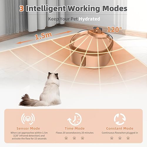 Miniatura 5 de DRLWXYSJ - Fuente de agua inalámbrica para perros y gatos, acero inoxidable, 7L230 oz1.8 G, fuente de agua inalámbrica ultra silenciosa para