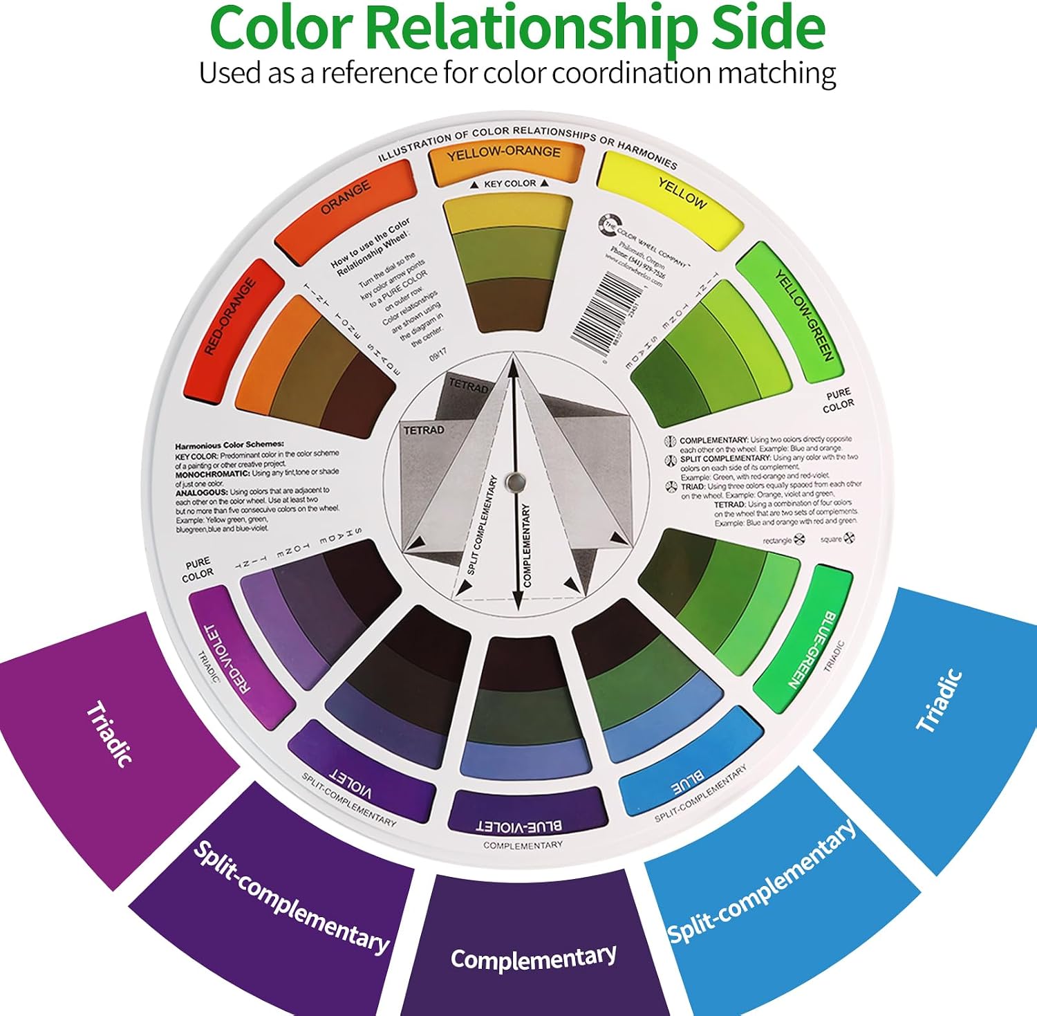2PCS Artist Color Wheel Chart for Color Mixing and Learning Colors - Color Wheel Poster with Fan and Wheel Spinner, Ideal for Color Catchers and Coat of Many Colors (23cm/9In)