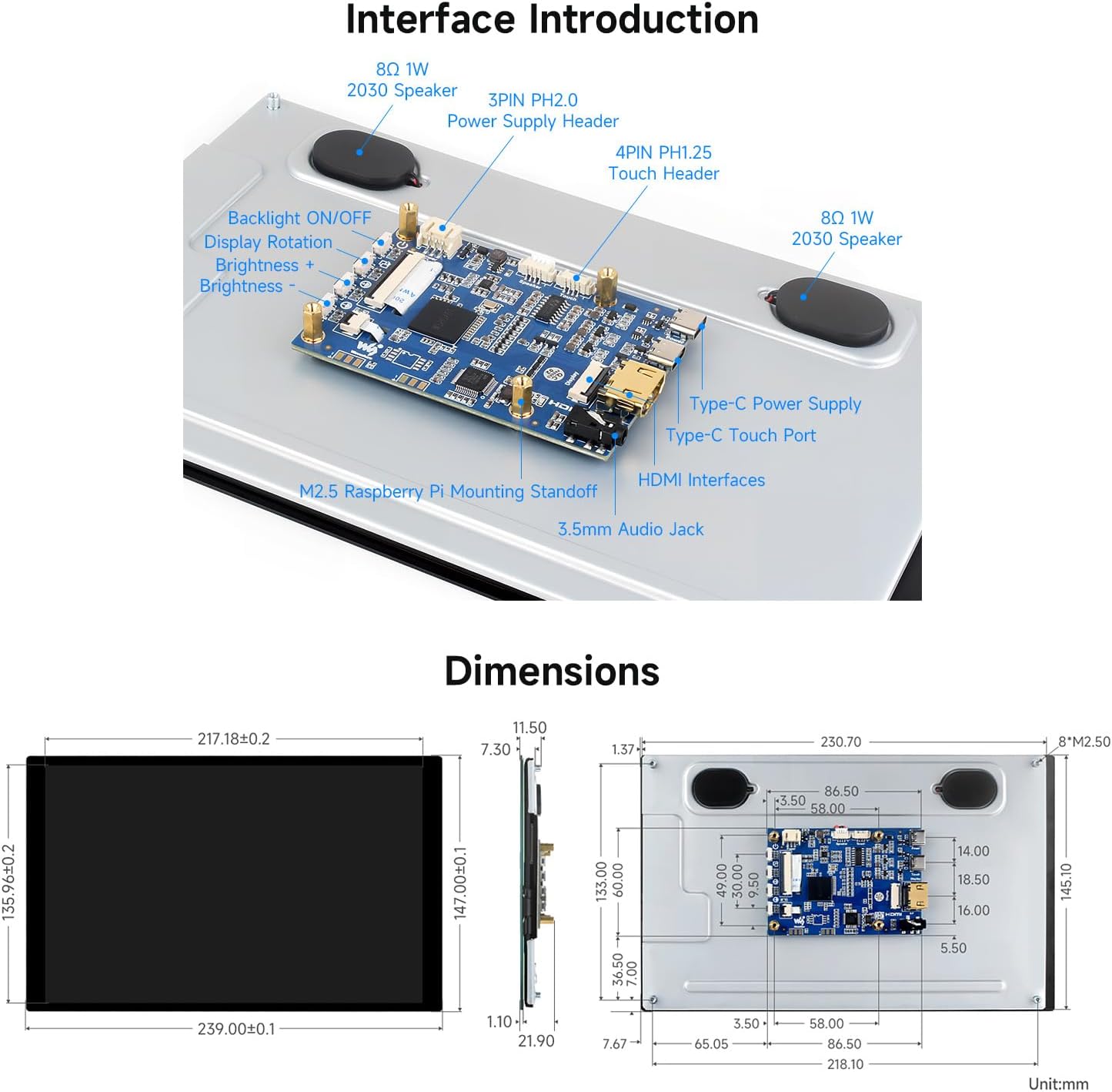 Diagram showing the various interfaces on the display's PCB