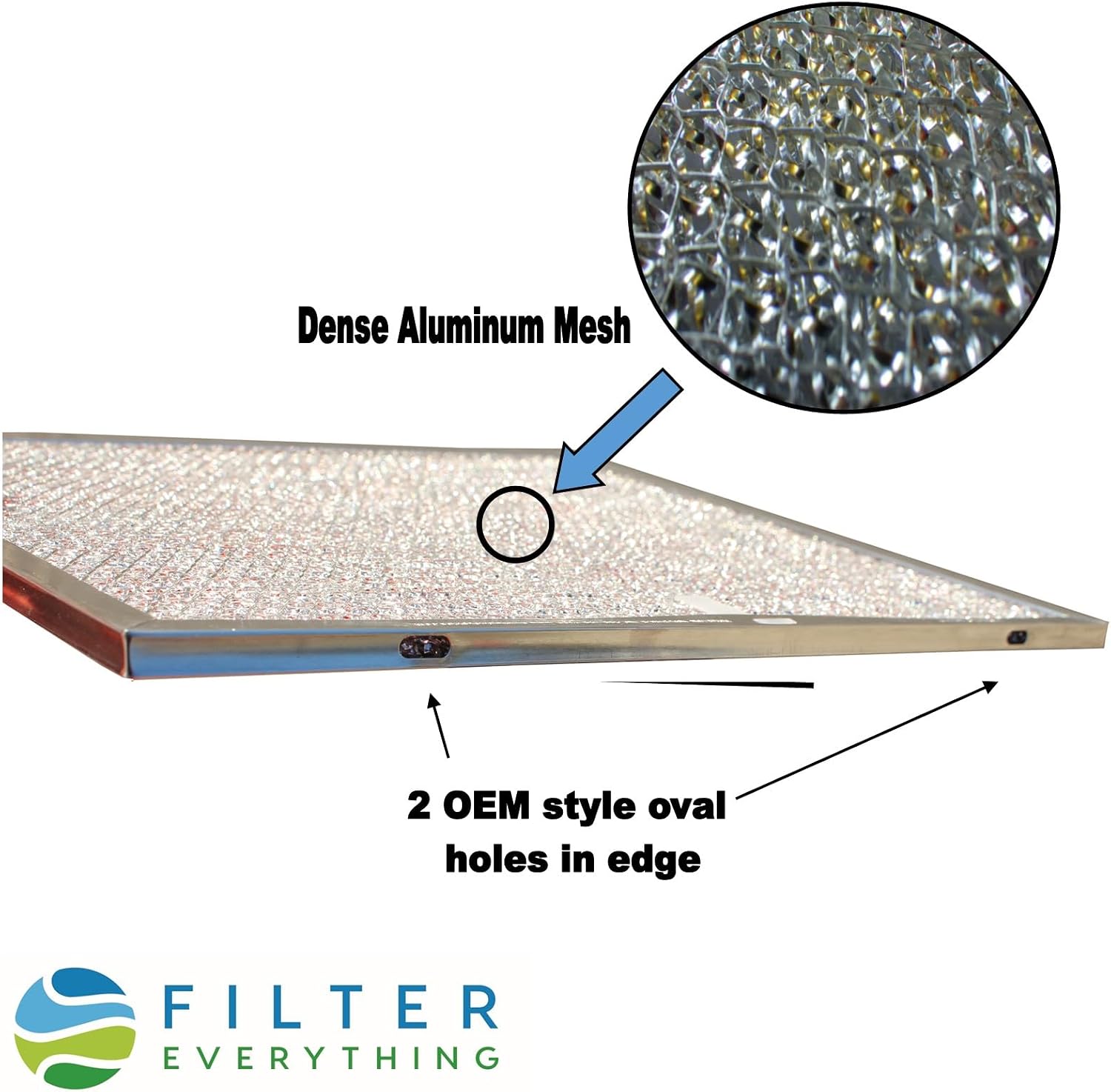 Filter Everything Replacement Range Hood Filter, Compatible with Broan BPS1FA30 & GE WB02X10713 – 11‑3/4″ × 14‑1/4″ × 3/8″ Aluminum Grease Filter, 2‑Pack