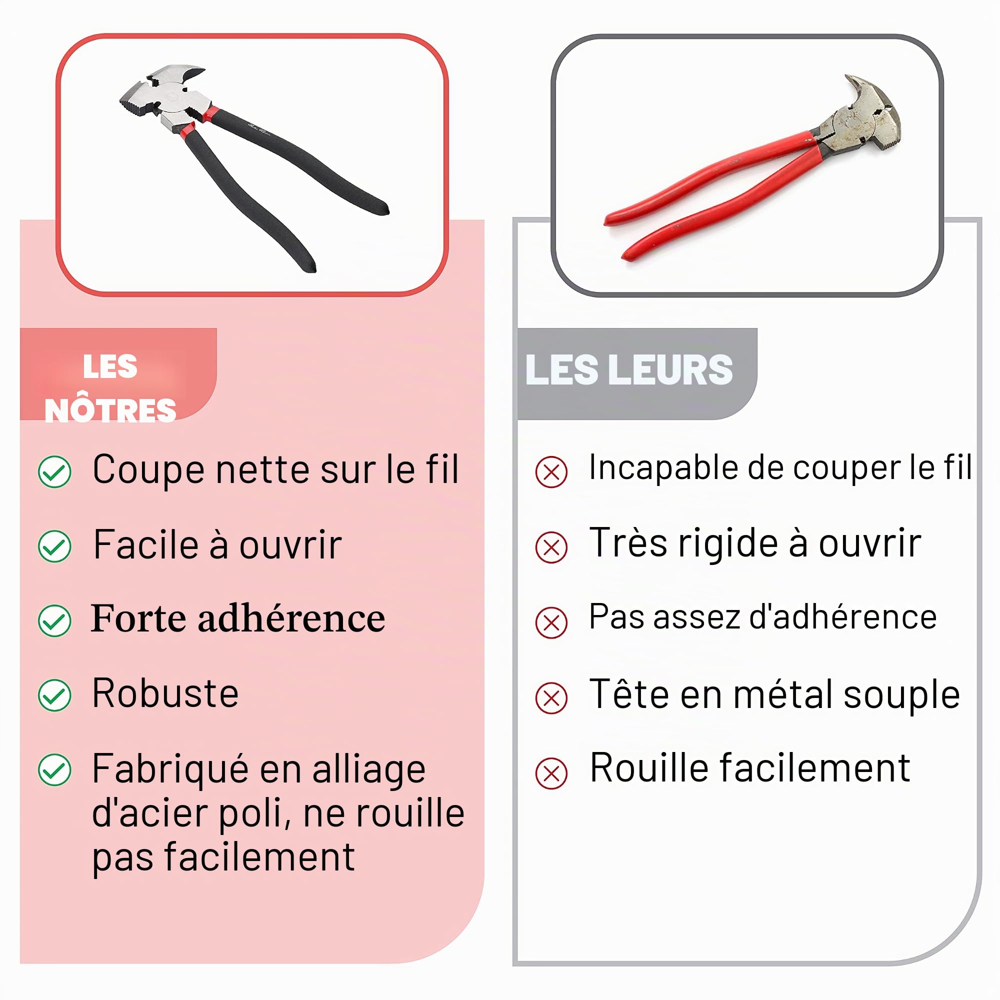 Bates - Pince de clôture - Multi-outils pour clôtures de barbelés - Pince coupante pour clôture, extracteur de clous - Pince coupante - 25,4 cm