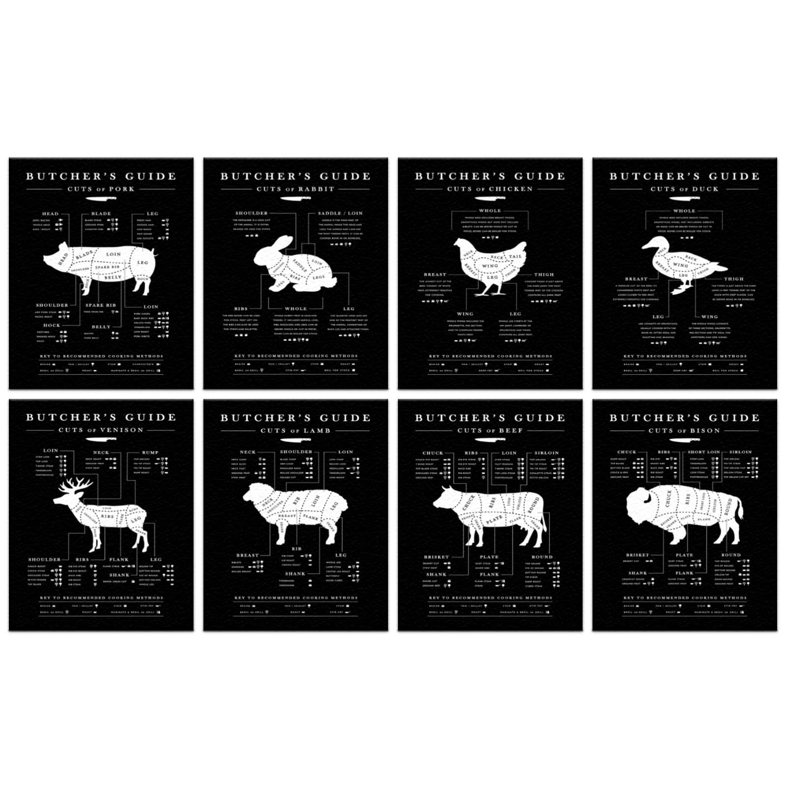 AKBOK Butcher's Guide Canvas Painting Set - Cuts of Beef, Pork, Chicken, Lamb, Bison, Duck, Rabbit, Venison - 12x16 Inches - Unframed