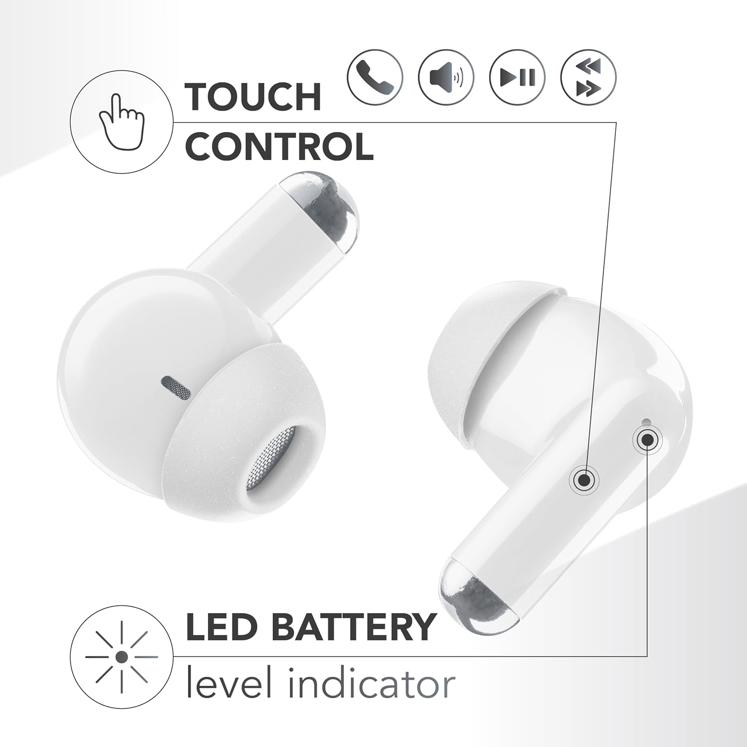 Diagram illustrating the touch control areas on the earbuds and the LED battery level indicator on the charging case.