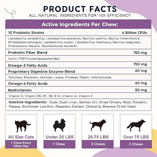 Miniatura 8 de Probióticos para perros 6 mil millones de UFC y 10 cepas con prebióticos, omega-3, enzimas digestivas y multivitaminas, probióticos para perros para