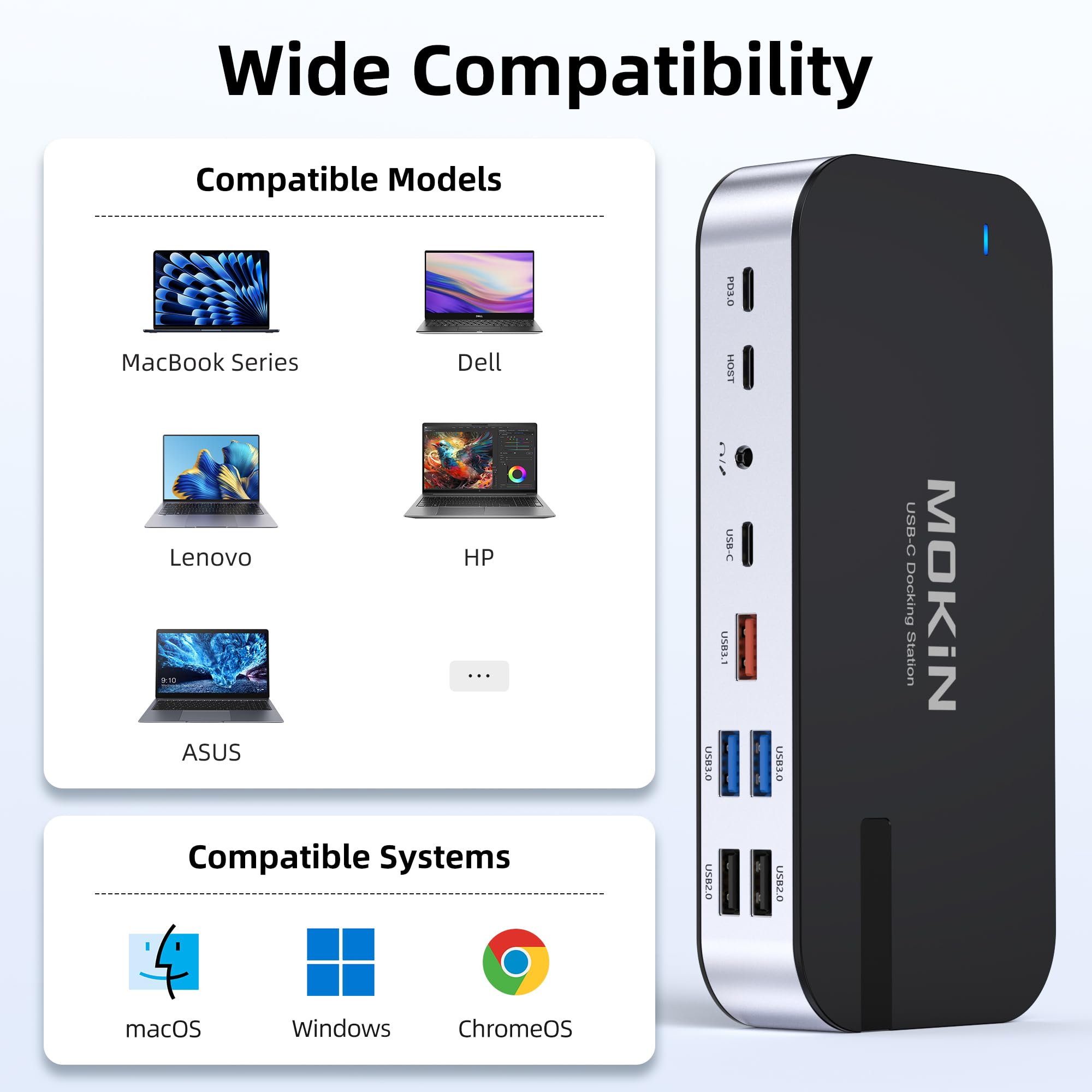 MOKiN 16 en 1 USB C Docking Station Laptop 2 Monitore für Tragbare Computer | mit 2 HDMI+DP+VGA+RJ45+100W PD+SD/TF+2 USB2.0+2 USB3.0+USB3.1+Audio+2 USB C für Dell Surface Lenovo HP