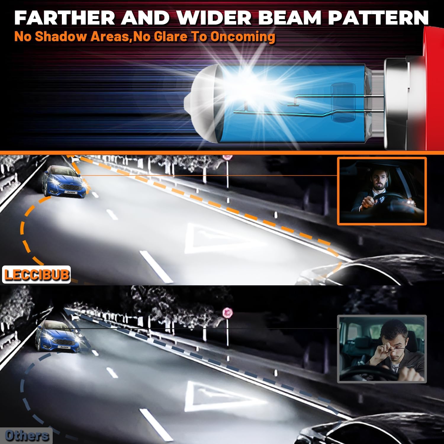 Headlight Bulbs Compatible With Nissan Murano 2015-2018, H11 High Beam + H11 Low Beam + H11 Fog Lights Halogen Light Bulb, Super Bright 6000K White, Plug and Play, Pack of 6