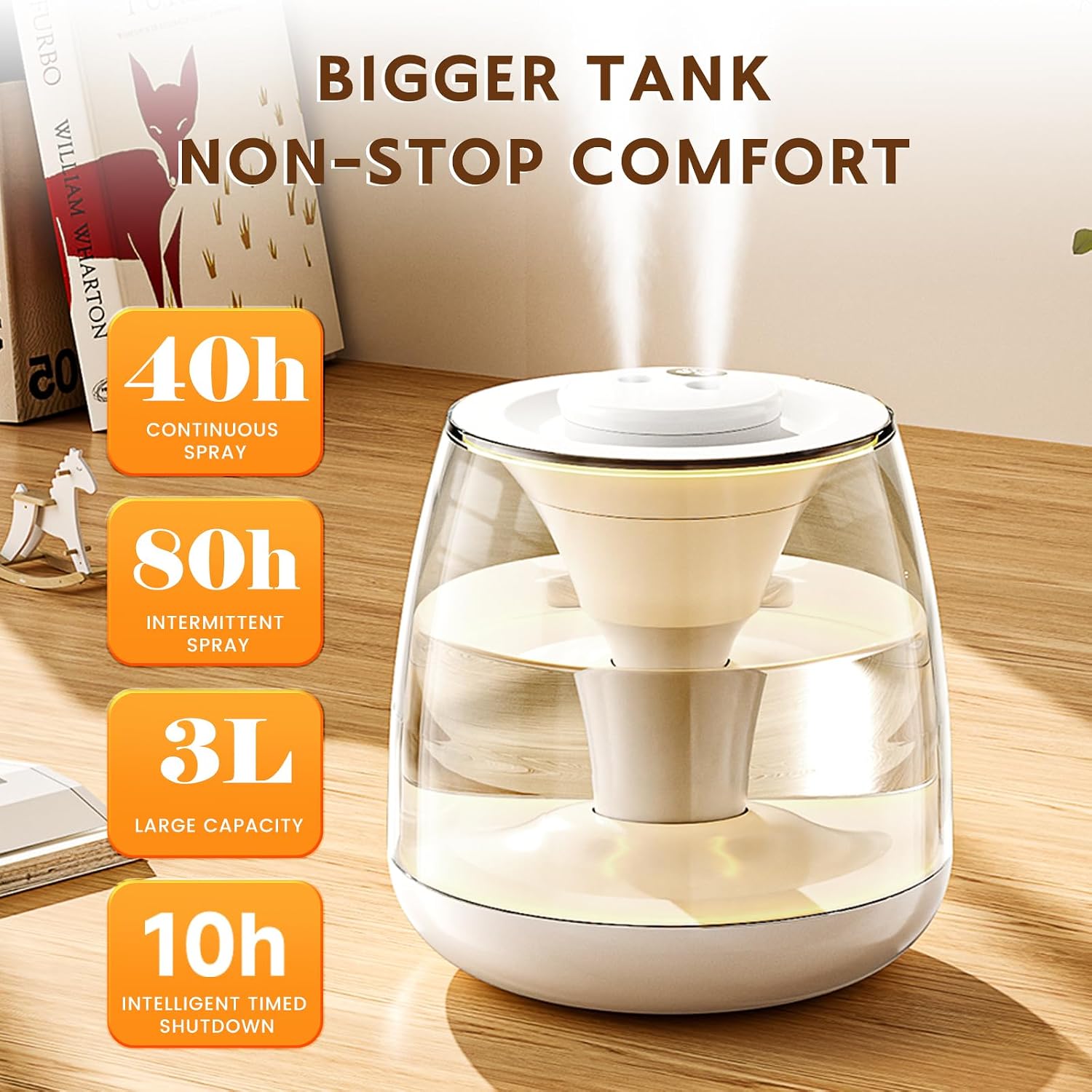 Humidifiers for Bedroom, 3 L Cool Mist Top-Fill 40H Super Long Time, 23dB Quiet, Baby Humidifier, Oil Diffuser for Large Room, Plants, Nursery, Office, Colored lights (white)