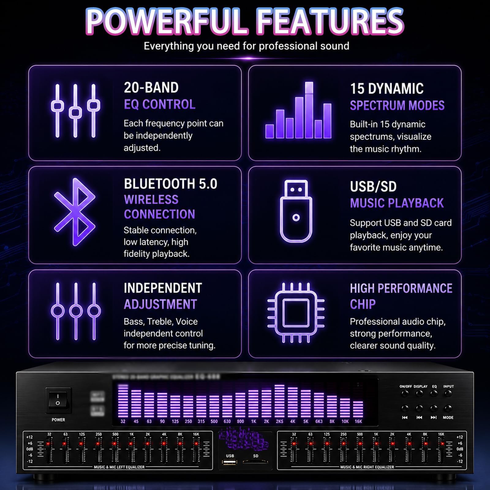 Ecualizador gráfico Hi-Fi, procesador de ecualización estéreo de 20 bandas, sistemi de ajuste de audio, analizador de espectro LED, 15 modos dinámicos y control remoto; ideal para