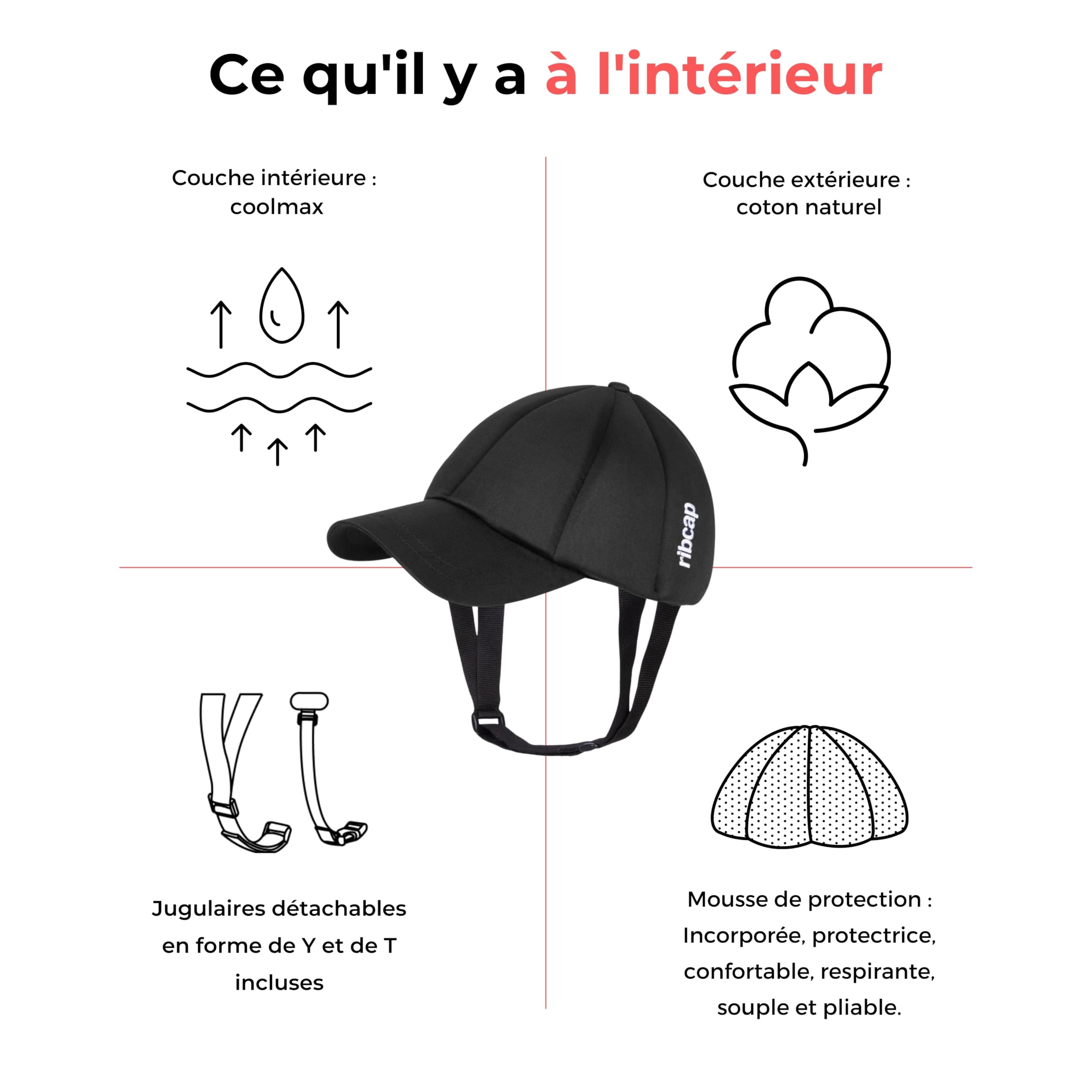 Ribcap Casquette Baseball Noir | Casque Souple pour épilepsie et Chutes