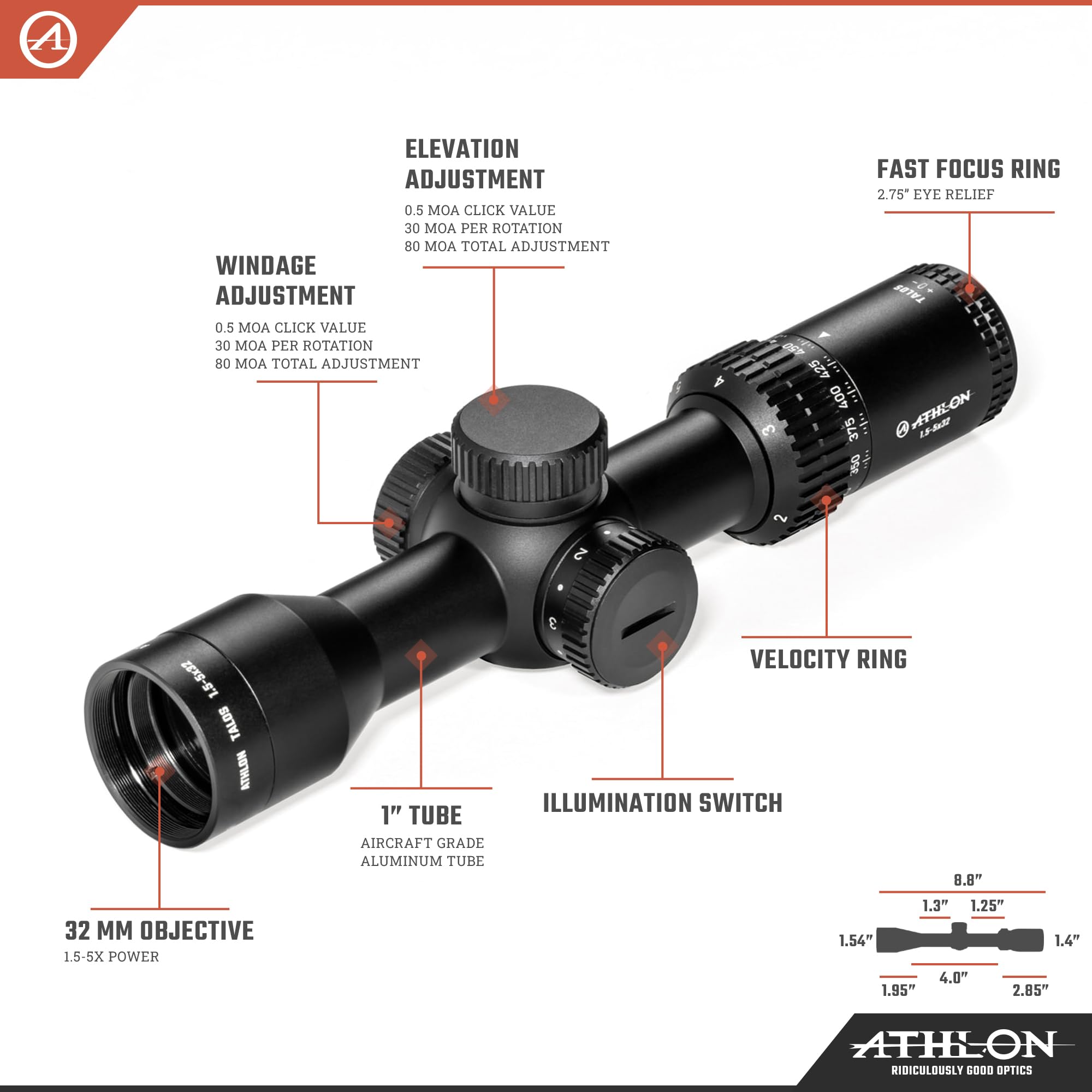 Amazon.com : Athlon Optics 215014: Talos 1.5-5X32, Crossbow Scope