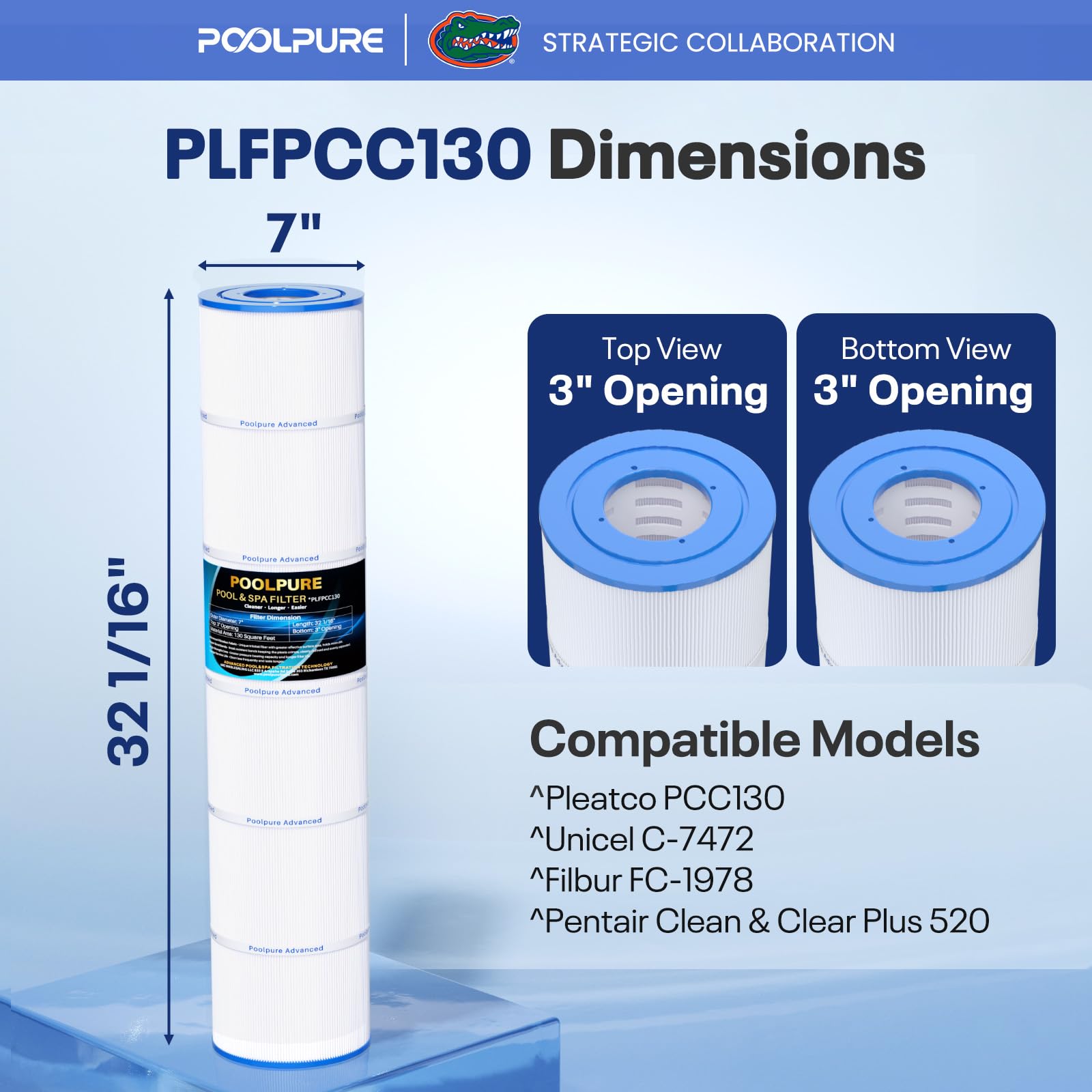 POOLPURE Filtre de piscine Remplace Pleatco PCC130-PAK4, Unicel C-7472, Filbur FC-1978, Pentair Clean & Clear Plus 520, R173578, 178585, 817-0143, 4 cartouches