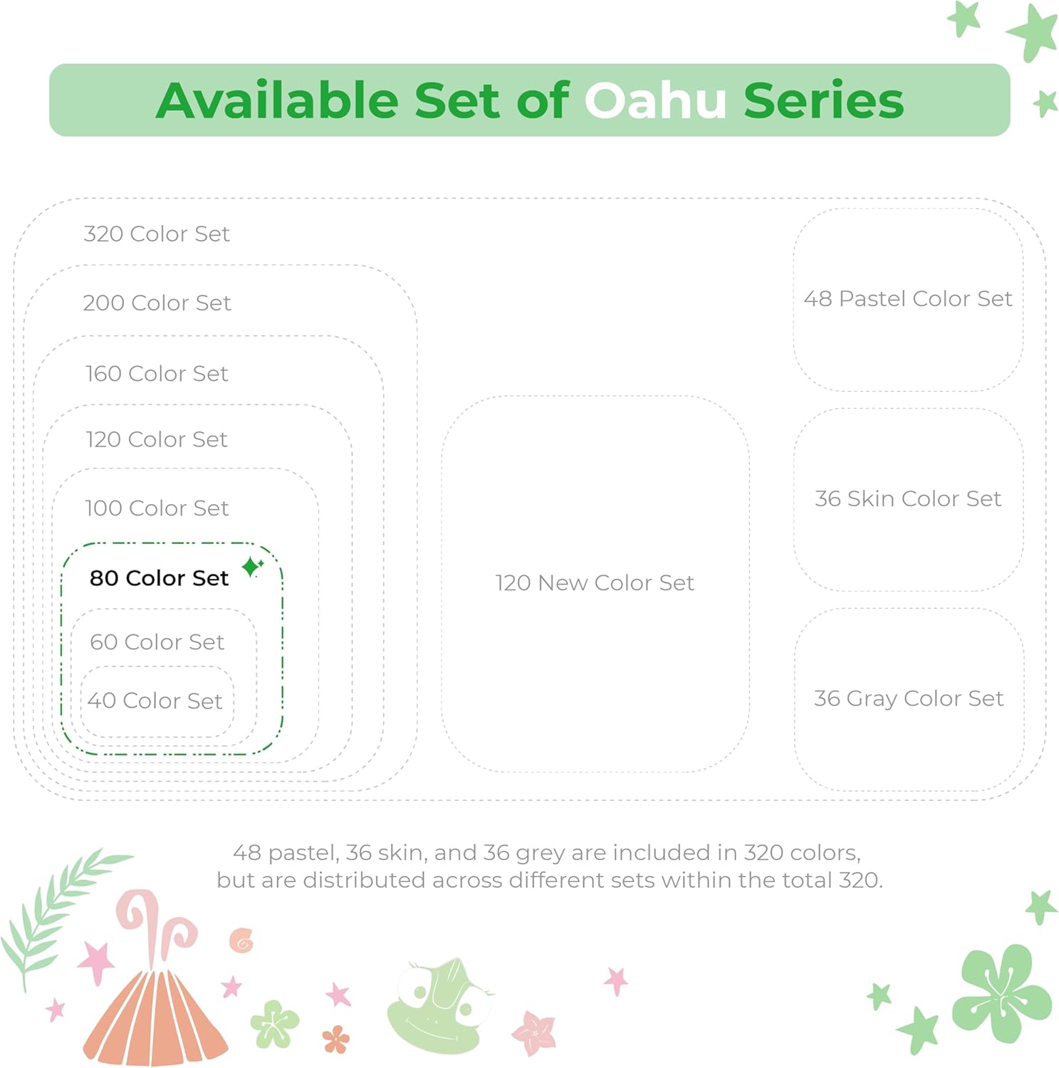 Ohuhu Alcohol Markers - AP Certificated 80-color Dual Tips Art Marker Set for Artist Designer Adults Coloring Illustration, Chisel and Fine Dual Tips, Oahu of Ohuhu Markers, Refillable - Image 7