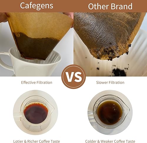 Miniatura 5 de CAFEGENS 600 filtros de café con cono #4, filtros de café de 8 a 12 tazas, filtros de café sin blanquear para verter sobre y gotear cafetera