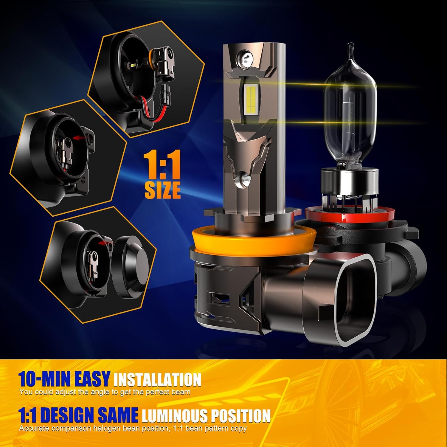 Upgraded H11/H9/H8/H16 Light Bulbs Combo, 32000 LM Super Bright 6500K Fog Bulbs with Cooling Fan, No Adapter Required, Pack of 2