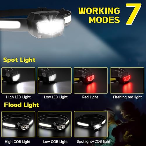 Miniatura 3 de Paquete de 3 faros recargables, haz COB de 230 de ancho y 60 de luz LED súper birght con luz blanca roja, luces de cabeza de 7 modos para frente con