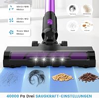 Sanfnz Akkumulátoros Porszívó 40000Pa/500W - 50 Perces Üzemidő, LED Kijelző, Csendes Működés, HEPA Szűrő, Gyorstöltés, Forgókefe Hajcsomósod 6