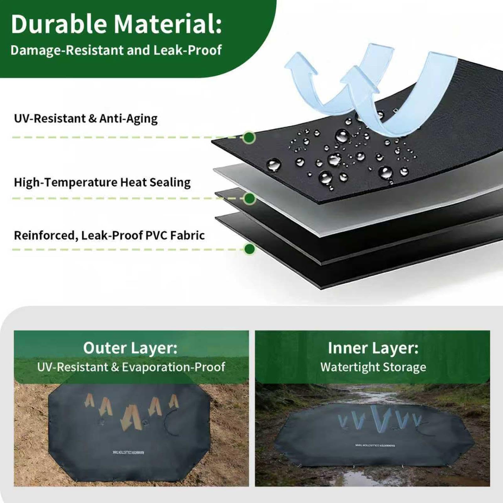 Recolección de Agua Pluvial Depósito de Agua de Lluvia Empotrado | Colector de Agua para Patio Trasero para Macizo de Flores, Pasarela, Riego, Entrada, Terraza, Césped, Patio Trasero, Jardín