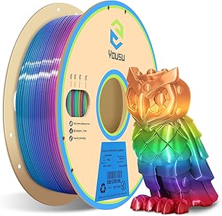 YOUSU Filamento PLA de 1,75 mm, arco iris de seda, 1 kg, multicolor que cambia rápidamente de color, filamento para impresora 3D, serie de caramelos, rojo, naranja, amarillo, verde, azul, lila