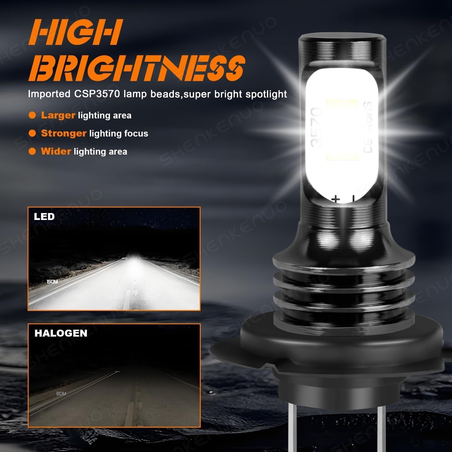 SHENKENUO Ampoules H7 LED Phares, 20000LM 6000K Blanc Brillant | 12V/55W, 1:1 Taille Halogène, Plug and Play
