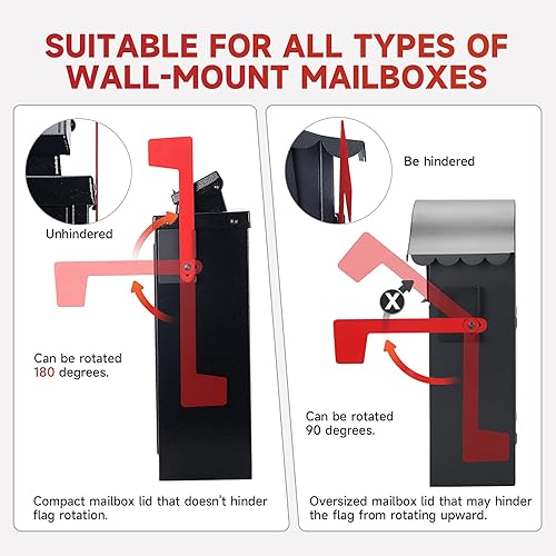 Miniatura 5 de Professional Multi-Directional Mailbox Flag, Galvanized Steel Mailbox Replacement Flag Kit, Tool Free Installation, for Wall-Mount and Post-Mount