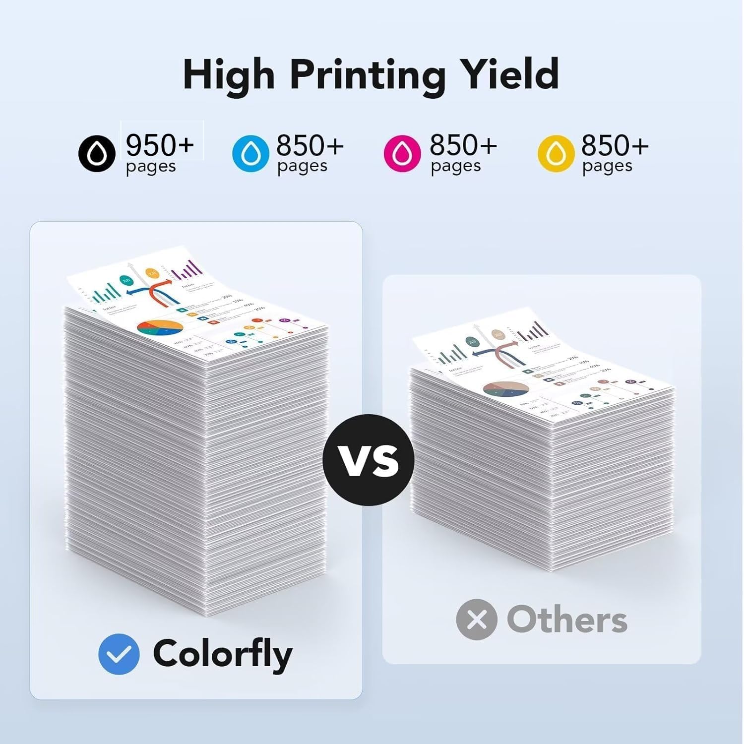 902XL Compatible Ink Cartridges Replacement for 902 HP902XL Ink Cartridges Combo Pack Officejet Pro 6978 Inks Use with OfficejetPro 6968 6970 OfficeJet 6962 6958 (902XLBK, 902C, 902M,902Y)