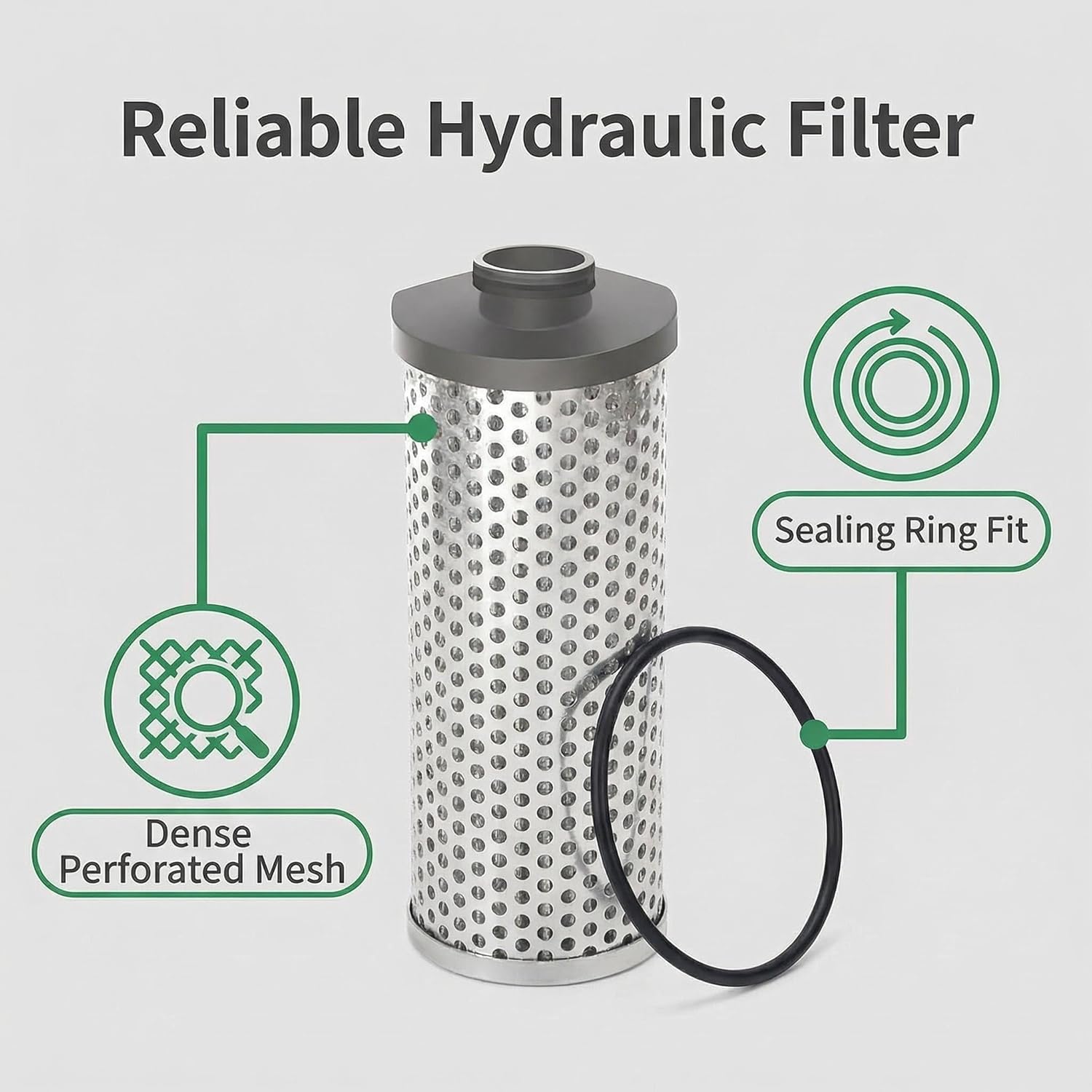 7414582 Hydraulic Filter Compatible with Bobcat Skid Steer Loader A770 S630 S650 S740 S750 S770 S850 T630 T650 T740 T750 T770 T870 Engine.