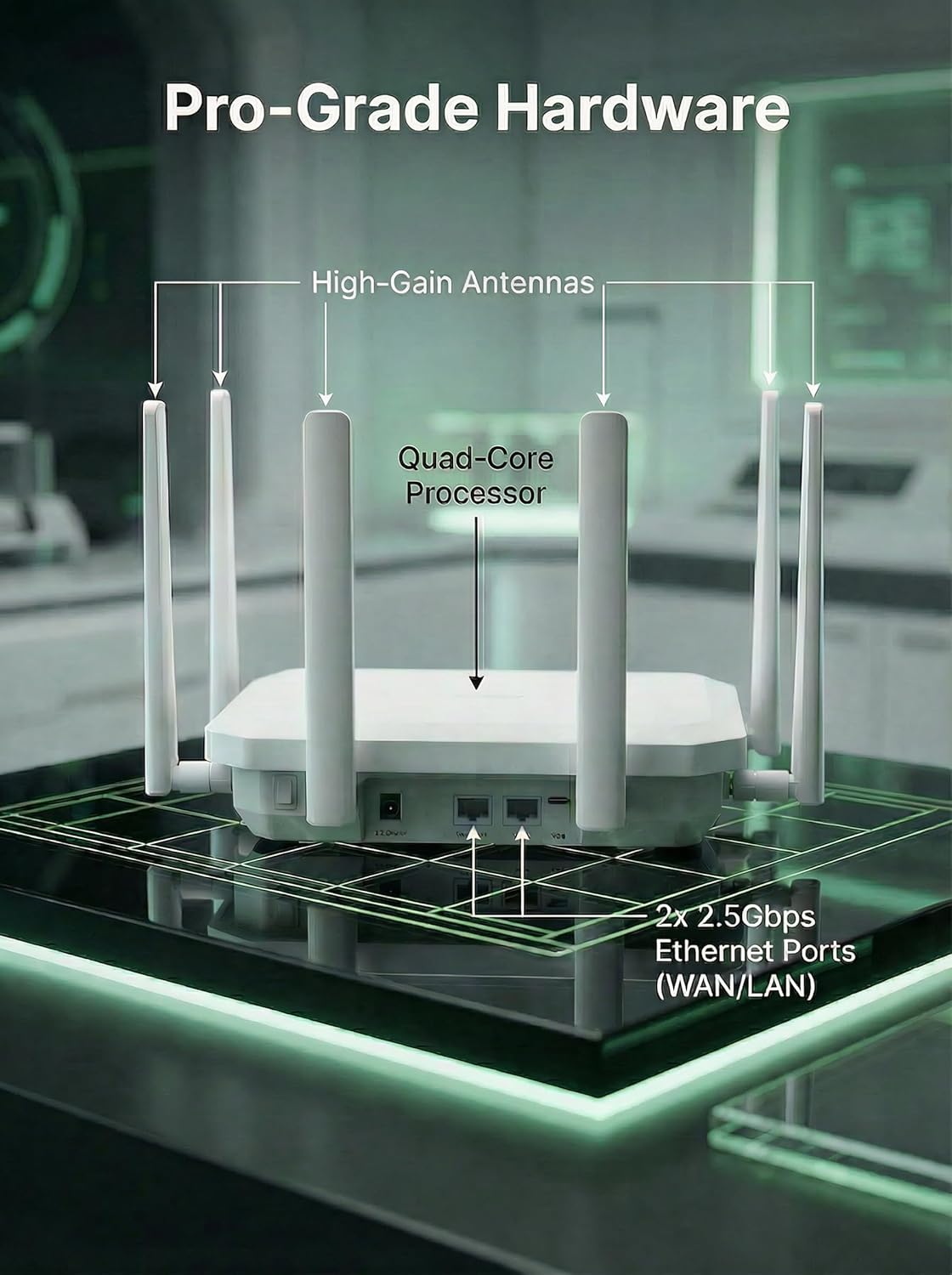 InHand Networks 5G Router BE4200 WiFi 7 Cellular Router,Certified by Verizon,AT&T,T-Mobile,Dual SIM Failover, AI-Driven Cloud Managed,2x2.5GbE Ports,Internet for RV,Mobile Business,Rural Home & Office