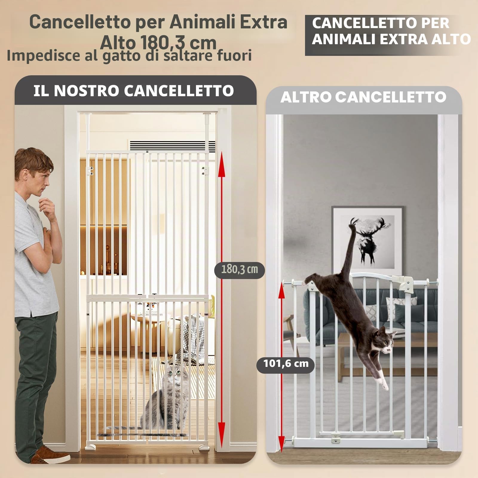 Cancello per animali domestici extra alto, 180 cm, con ante e serrature, adatto per porte da 190 a 250 cm di altezza, estensibile, regolabile, senza foro, per porte e camere da letto (larghezza 65
