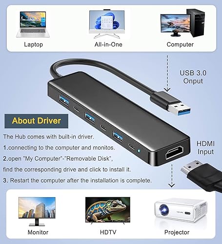 Miniatura 10 de VIENON Hub USB 3.0 con lector de tarjetas de memoria SDTF y 3 puertos USB 3.0, extensor USB 6 en 1, divisor USB, puerto USB para PC, portátiles,