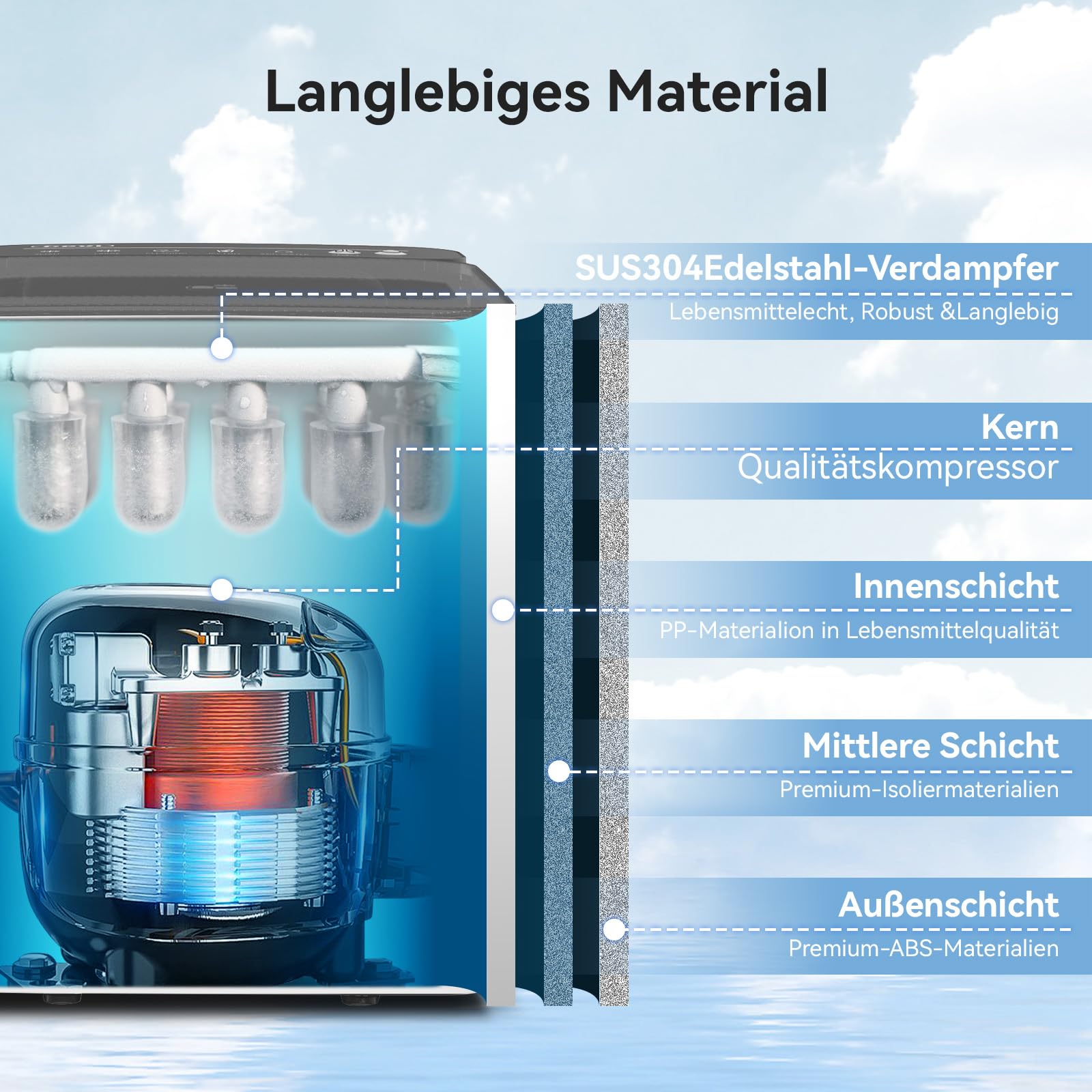 GEVI Klein Eiswürfelmaschine Crushed Ice - Eiswürfelmaschine Mini Selbstreinigend, 9 Eiswürfel in 6 Minuten, 12 kg/24H, Verdampfer Aus Essbarem Edelstahl SUS304 für Hausbar/Camping/Catering/Büro