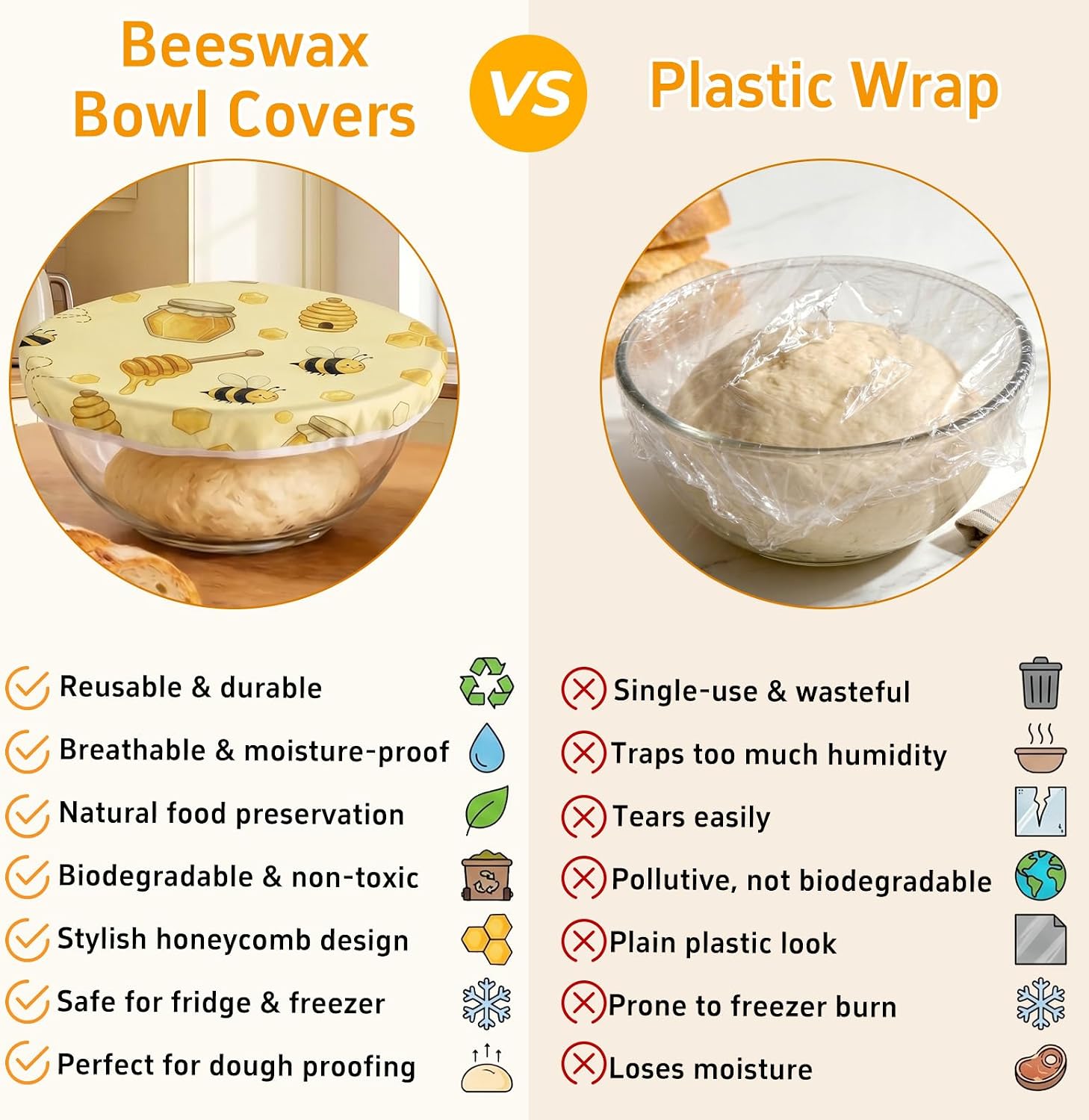 Reusable Beeswax Bowl Covers for Bread Proofing, 2 Pack