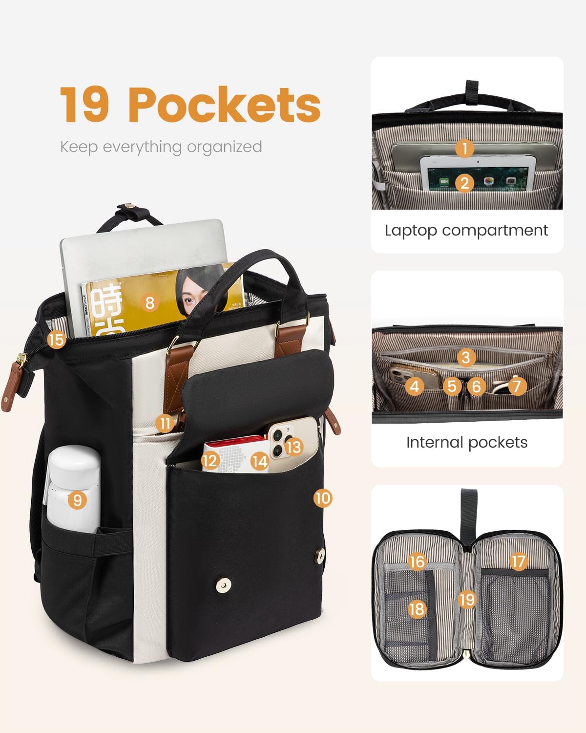 LOVEVOOK Laptop Backpack for Women, Teacher Bag Work Backpack Purse Laptop Computer Back Pack, Business Travel Backpack, Nursing College School Bookbag, 15.6 Inch, Black-Beige-Brown - Image 2