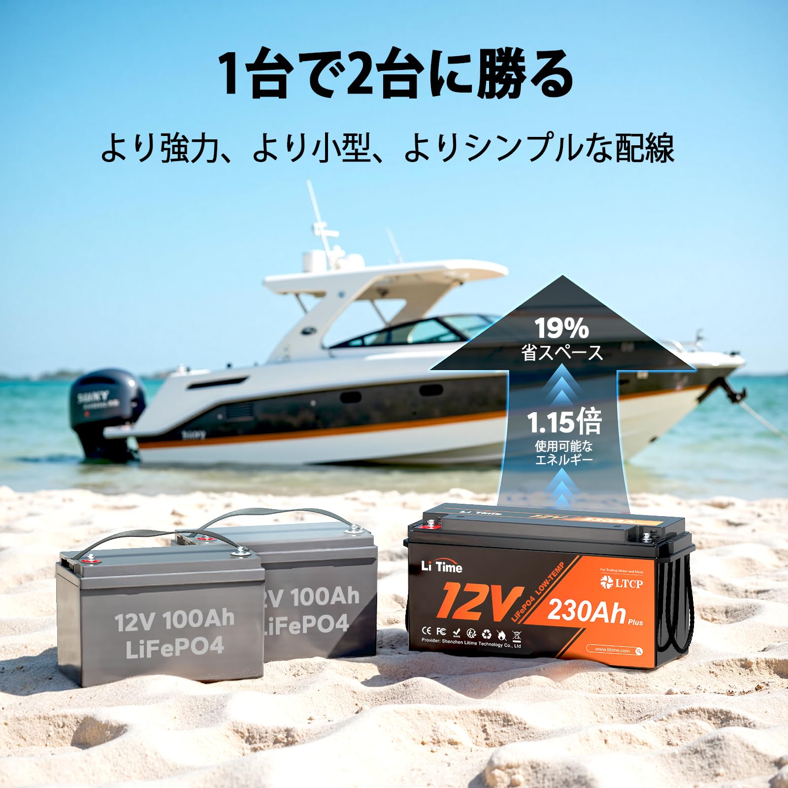 LiTime 12V230Ah Plus リン酸鉄リチウムイオンバッテリー LiFePO4