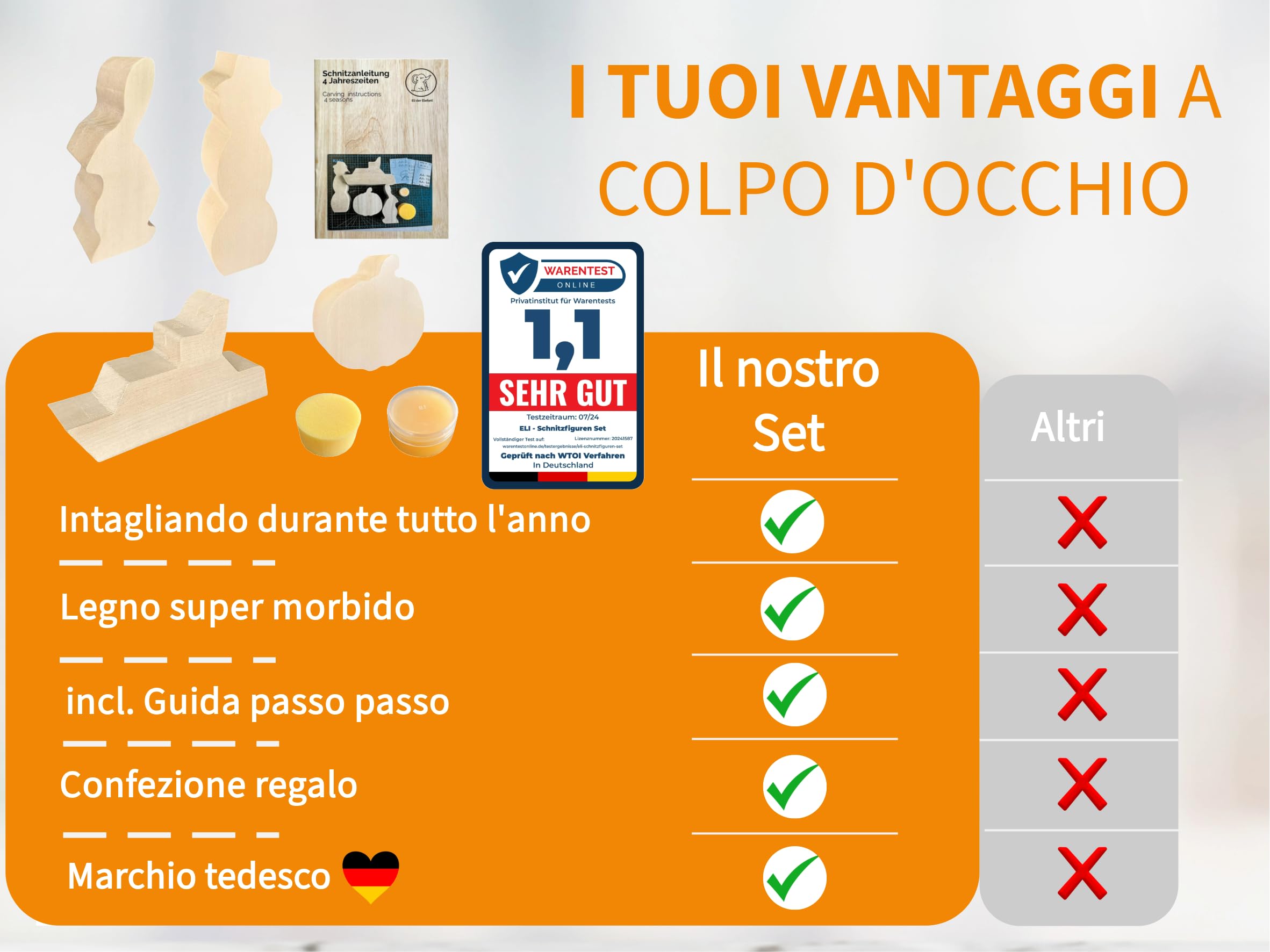 Eli® Legno di Tiglio - Figure da Intaglio per Bambini - Kit Creativo - Blocchi da Intaglio per Principianti