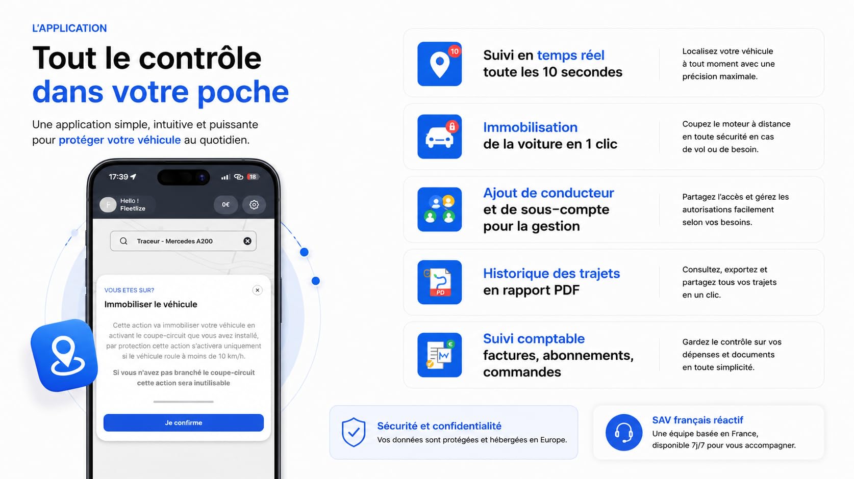 Rastreador GPS WireTrack – Localizador en tiempo real para coche, motocicleta, camión – Seguimiento GPS preciso, alerta de desbordamiento de velocidad y zona, inmovilización remota, aplicación móvil y