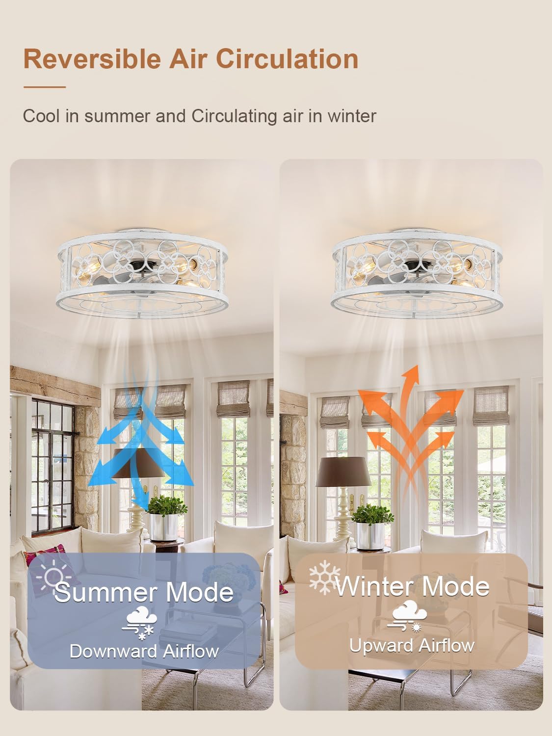 20" Caged Ceiling Fan with Light, Fandelier Ceiling Fan with Light, Low Profile Flush Mount for Bedroom, Living Room
