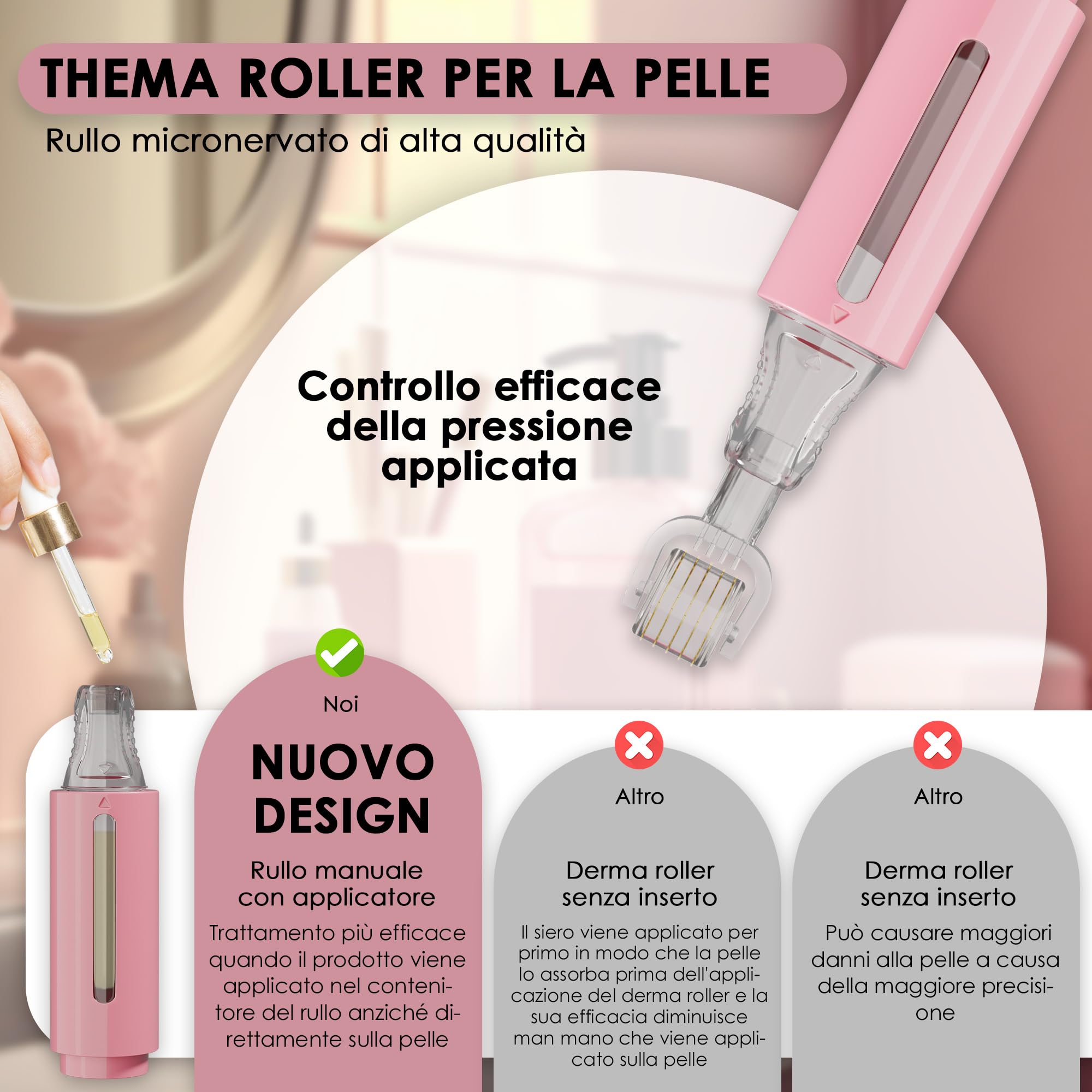 HAMINOS Derma roller 0,25 mm con Serbatoio per Labbra, Pelle, Capelli, Rughe, Smagliature, Iperpigmentazione APPLICAZIONE DEL SIERO ISTANTANEO, 105 aghi in titanio