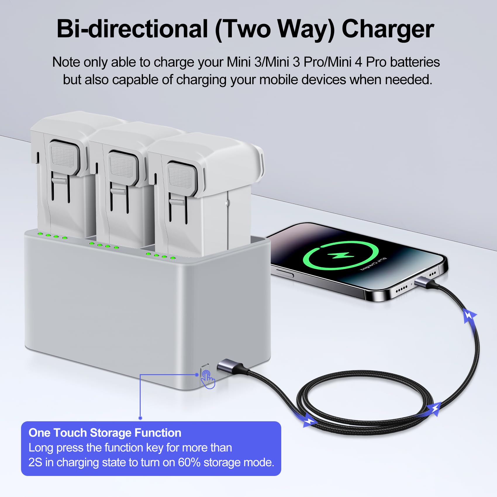 Mini 3 Serie Batteria di volo intelligente 7.38V 3850mAh 2 pacchi(51 minuti di volo massimo) e Mini 3 caricabatterie bidirezionali a tre canali Compatibile con DJI Mini 4 Pro/3 Pro/3