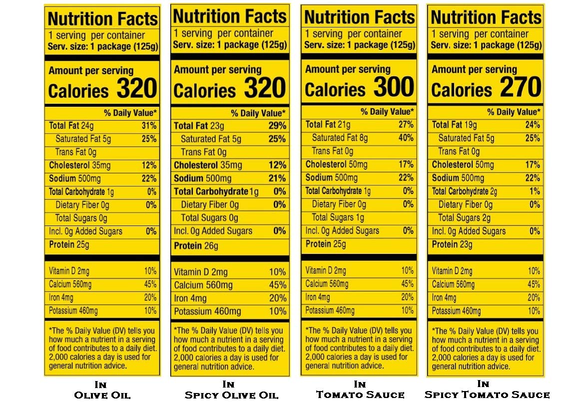 NURI Portuguese Sardines Variety Pack | 4 Pack Bundle | One of Each | Pure Olive Oil, Spiced Pure Olive Oil, Tomato and Olive Oil AND Spiced Tomato and Olive Oil - Image 2