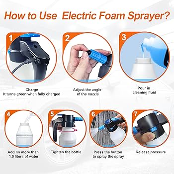 Y*☆様 CARTON Electric Foam Sprayer中古 Y*☆様 CARTON Electric Foam Sprayer中古 Cordless Electric