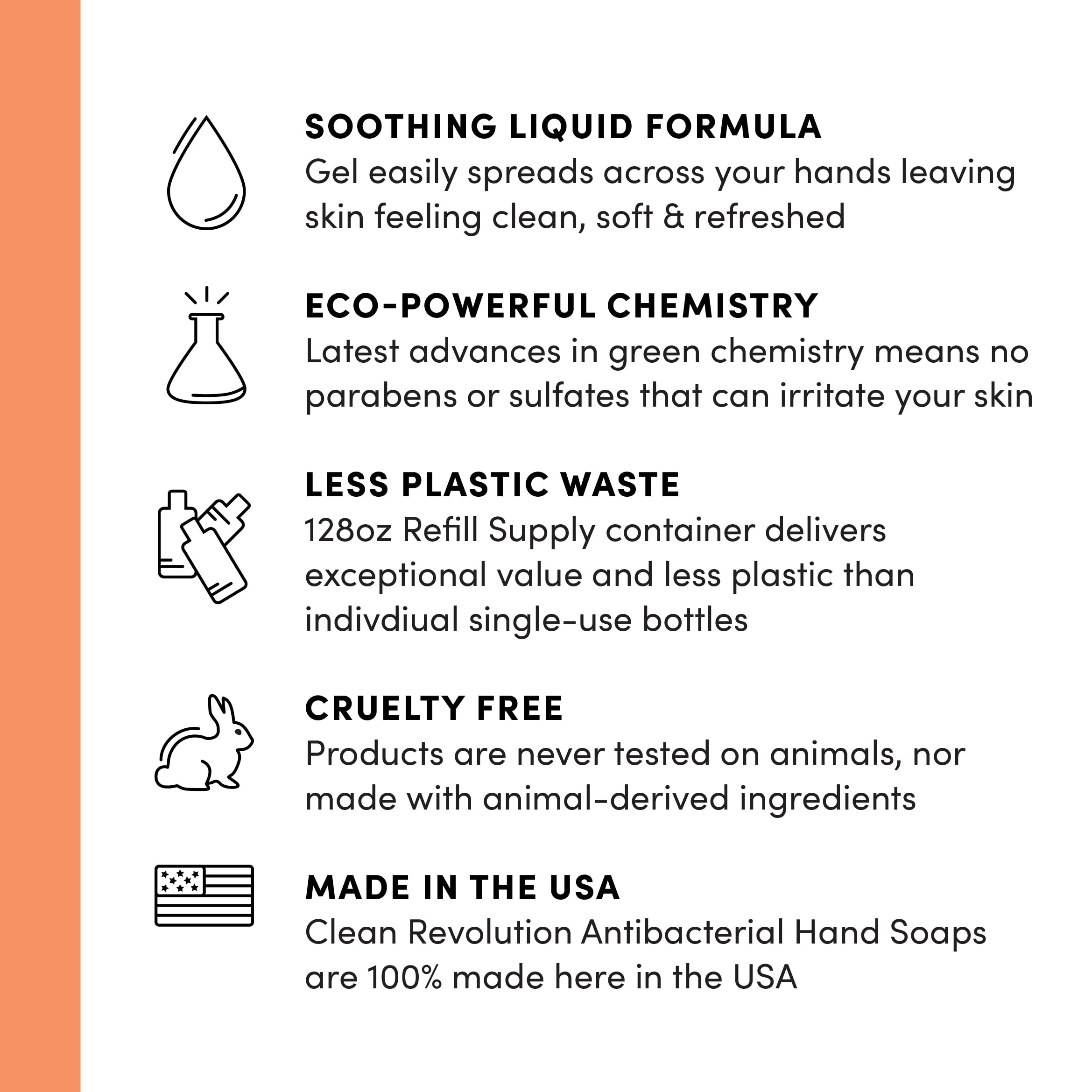 Clean Revolution Antibacterial Hand Soap Refill
