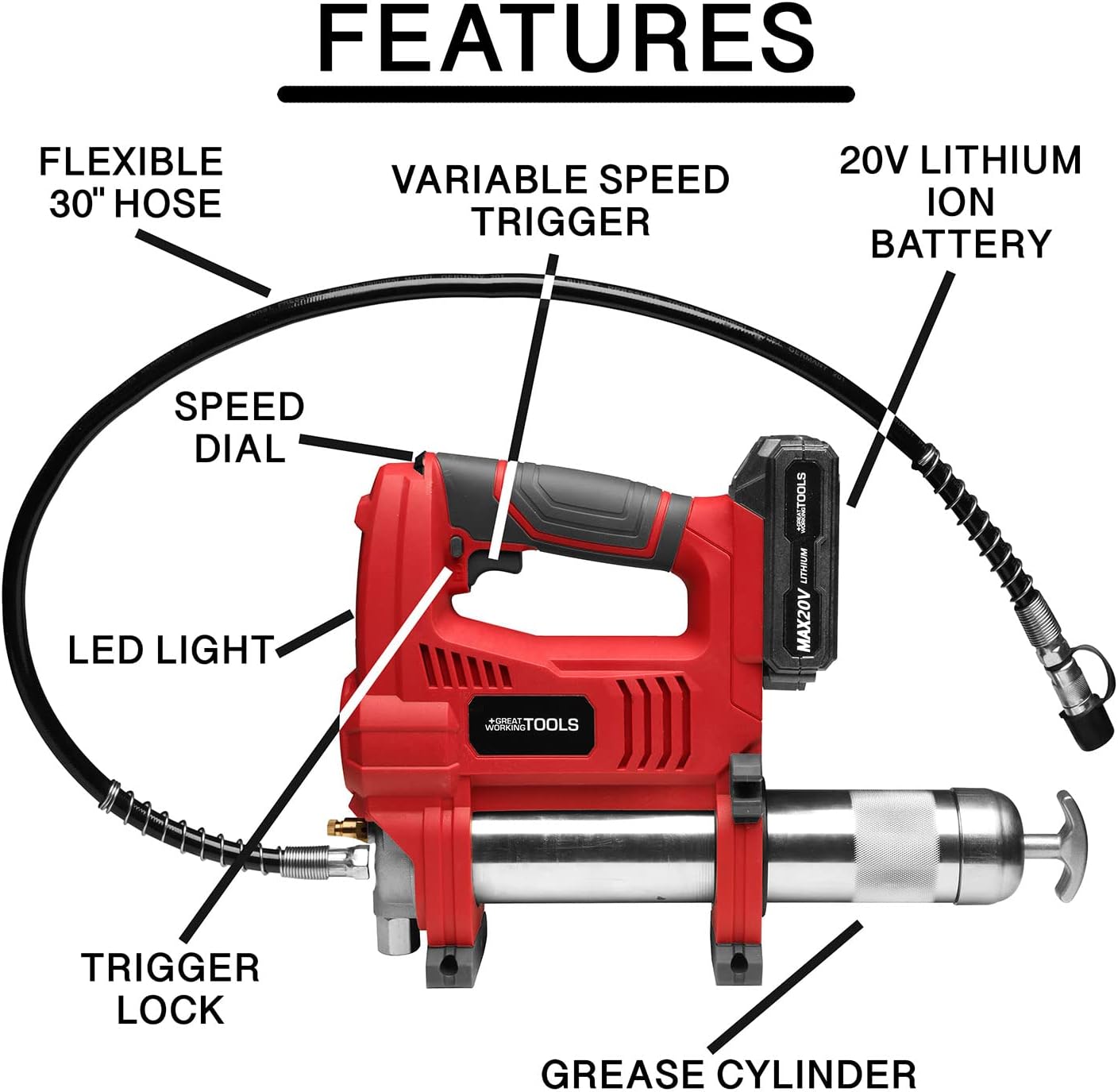 GREAT WORKING TOOLS Grease Gun Battery Powered Cordless Grease Gun Kit with Battery and Charger 20V Electric Grease Gun : Automotive