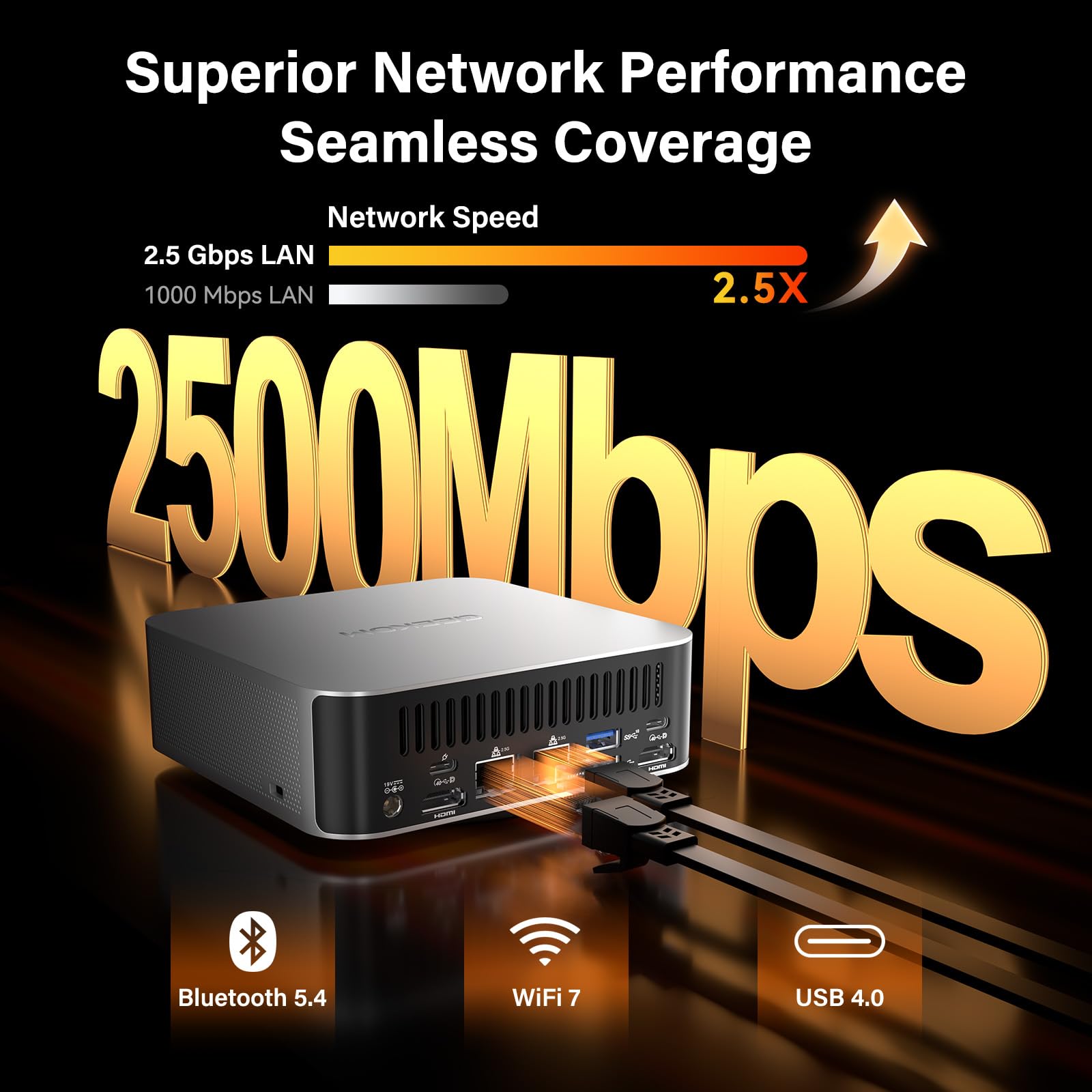 GEEKOM Mini PC A9 Max AI com LAN dupla de 2,5 G, AMD Ryzen AI