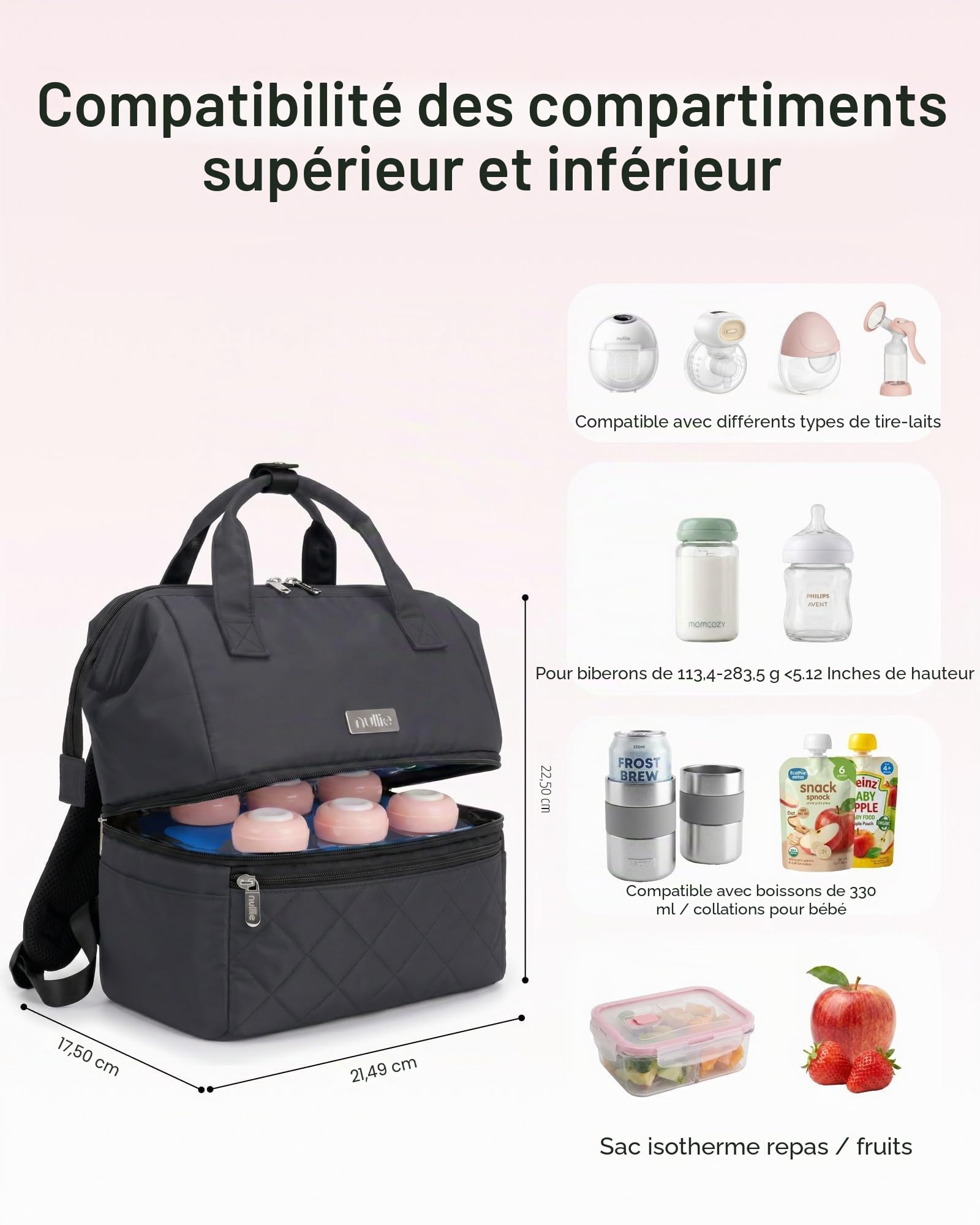 Sac à main portable pour tire-lait avec compartiment isotherme, sac de pompage à double couche avec pack de glace, sac isotherme de transport pour lait maternel avec tapis imperméable, convient pour 6
